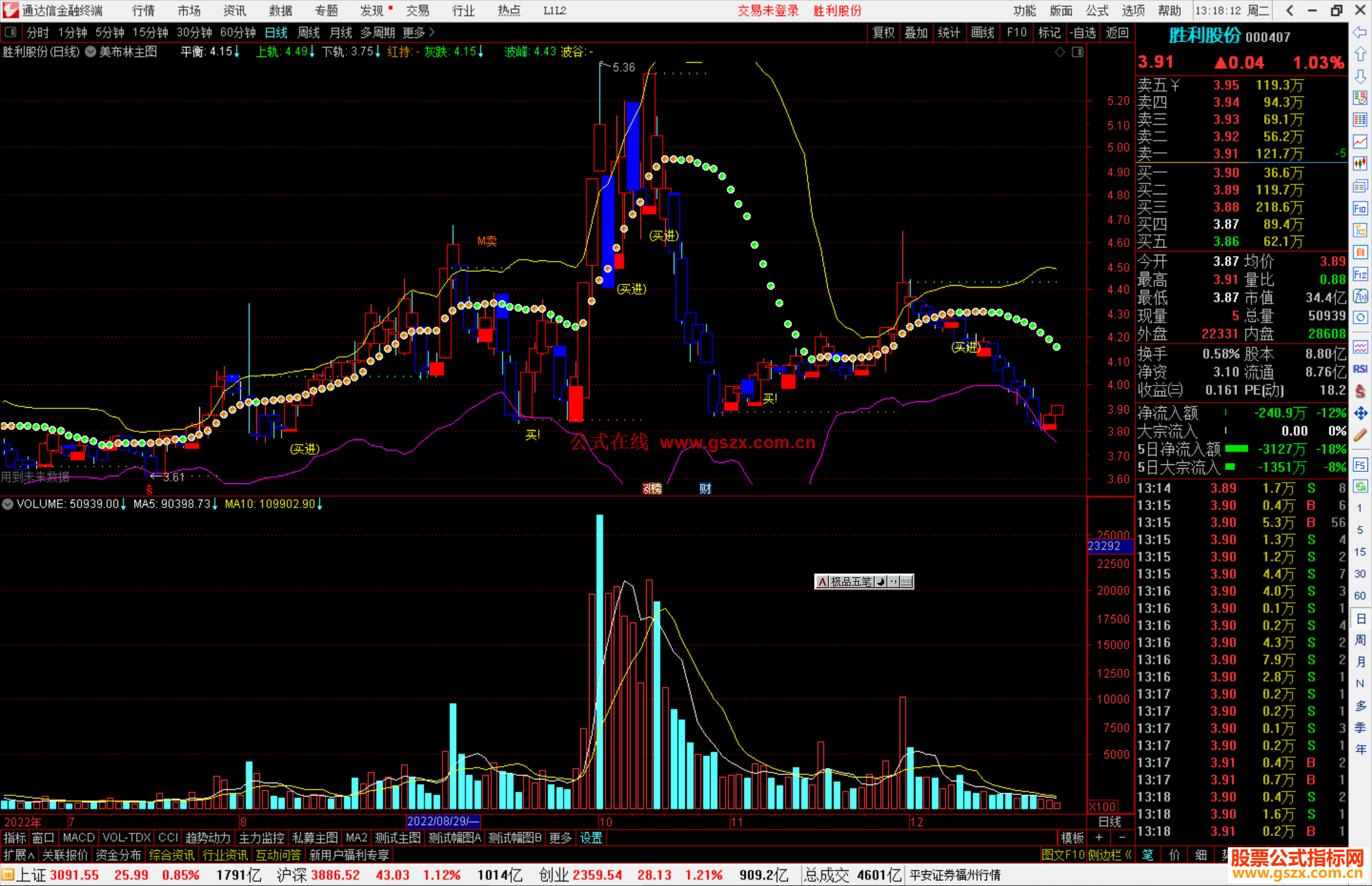 通达信美布林主图指标公式源码