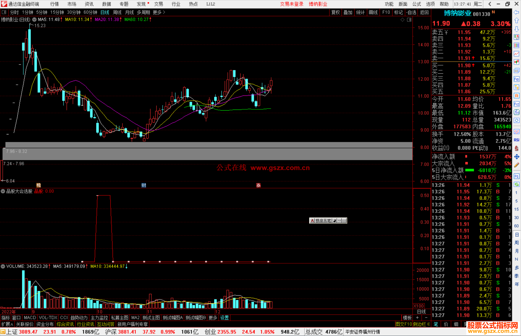通达信品股大会选股指标公式源码副图