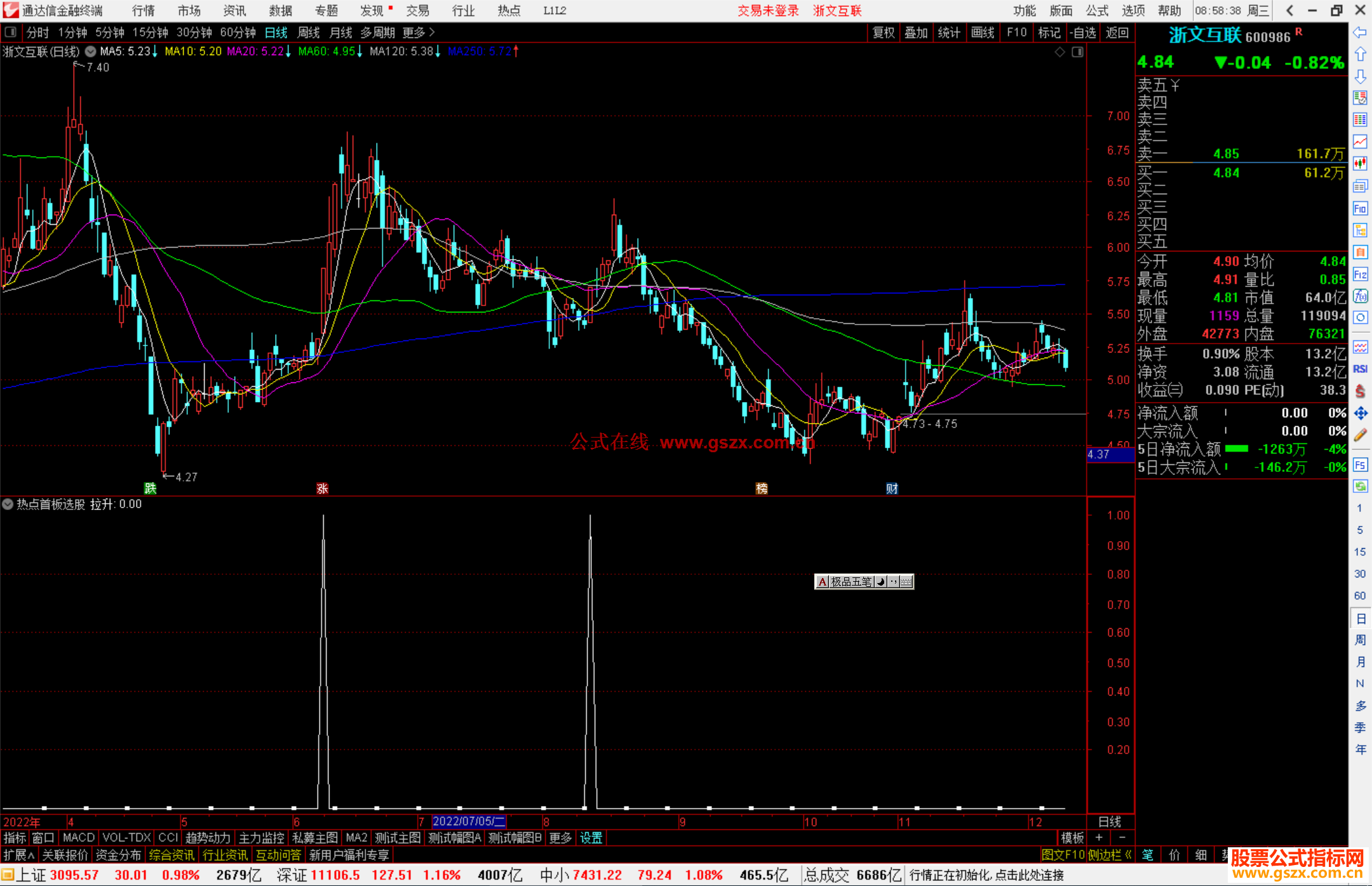 通达信热点首板选股指标公式源码副图