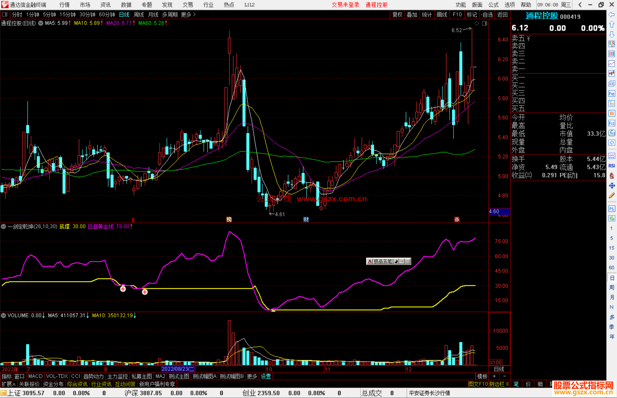 通达信一剑定乾坤指标公式源码副图