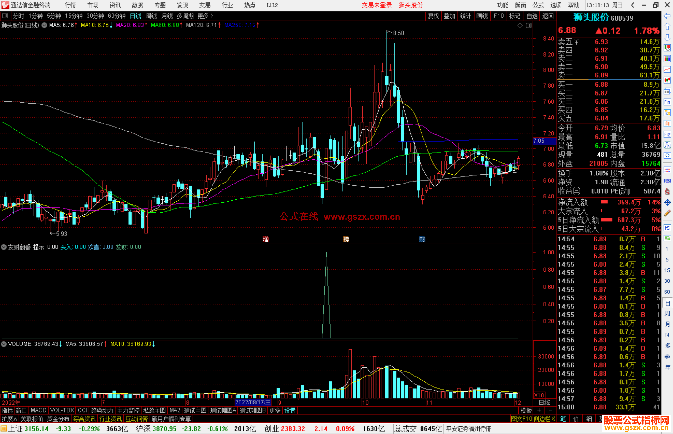 通达信发财翻番源码副图