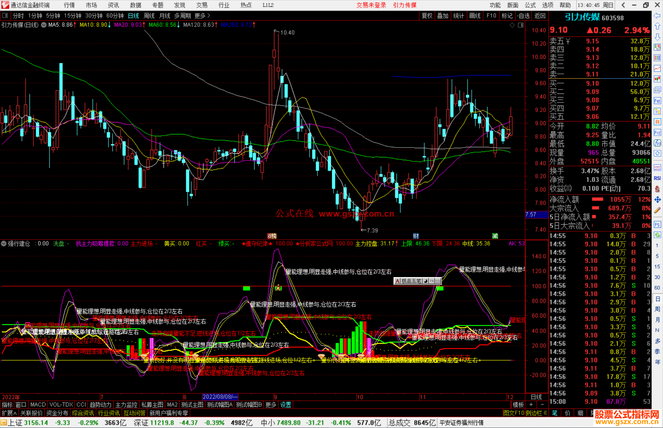 通达信强行建仓公式底部慢慢建仓源码副图