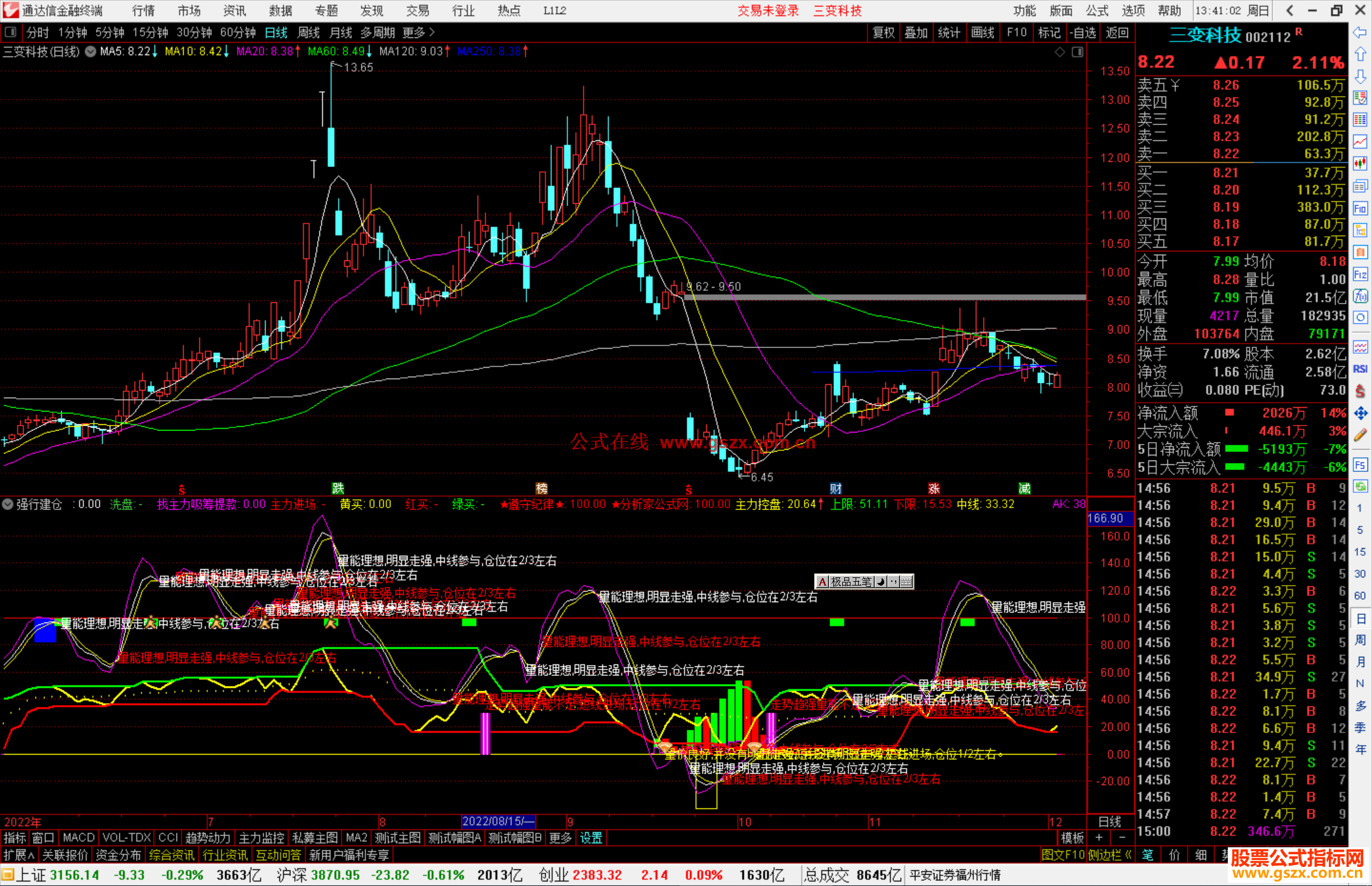 通达信强行建仓公式底部慢慢建仓源码副图