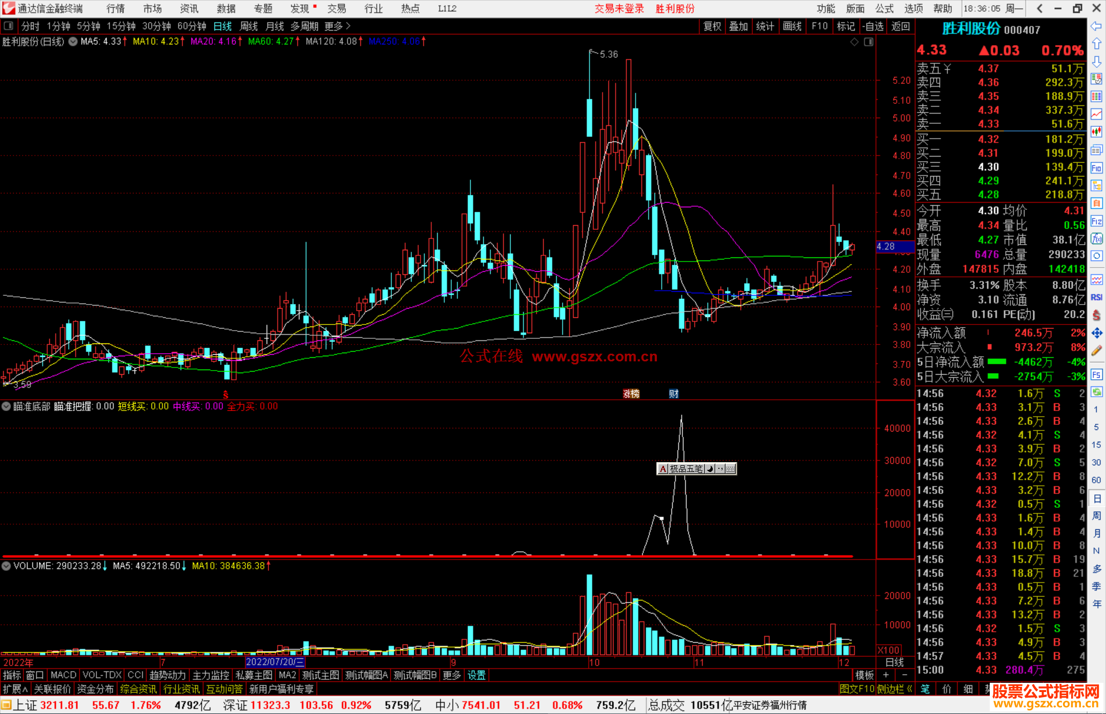 通达信瞄准底部源码副图