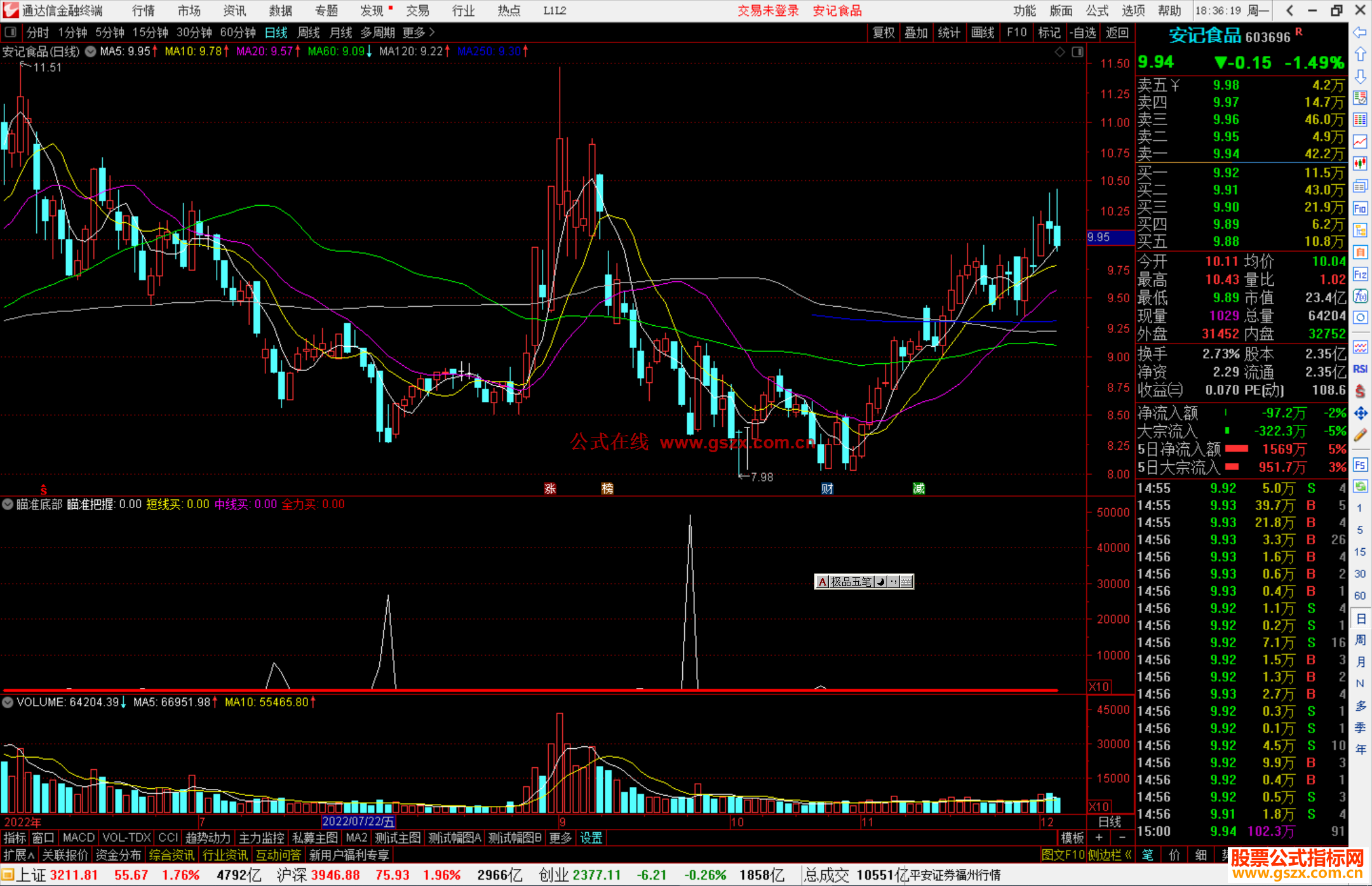 通达信瞄准底部源码副图