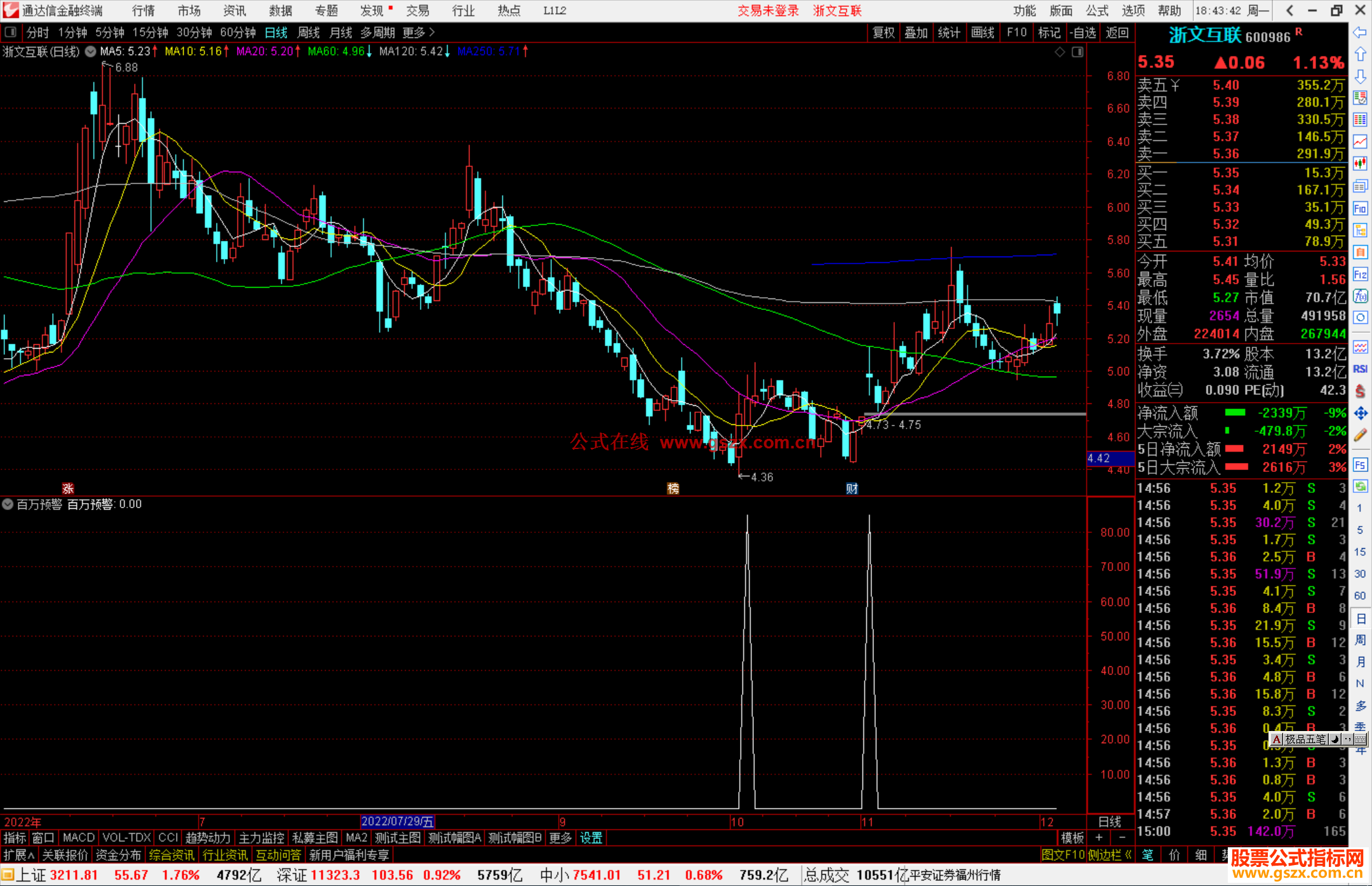 通达信百万预警源码副图选股