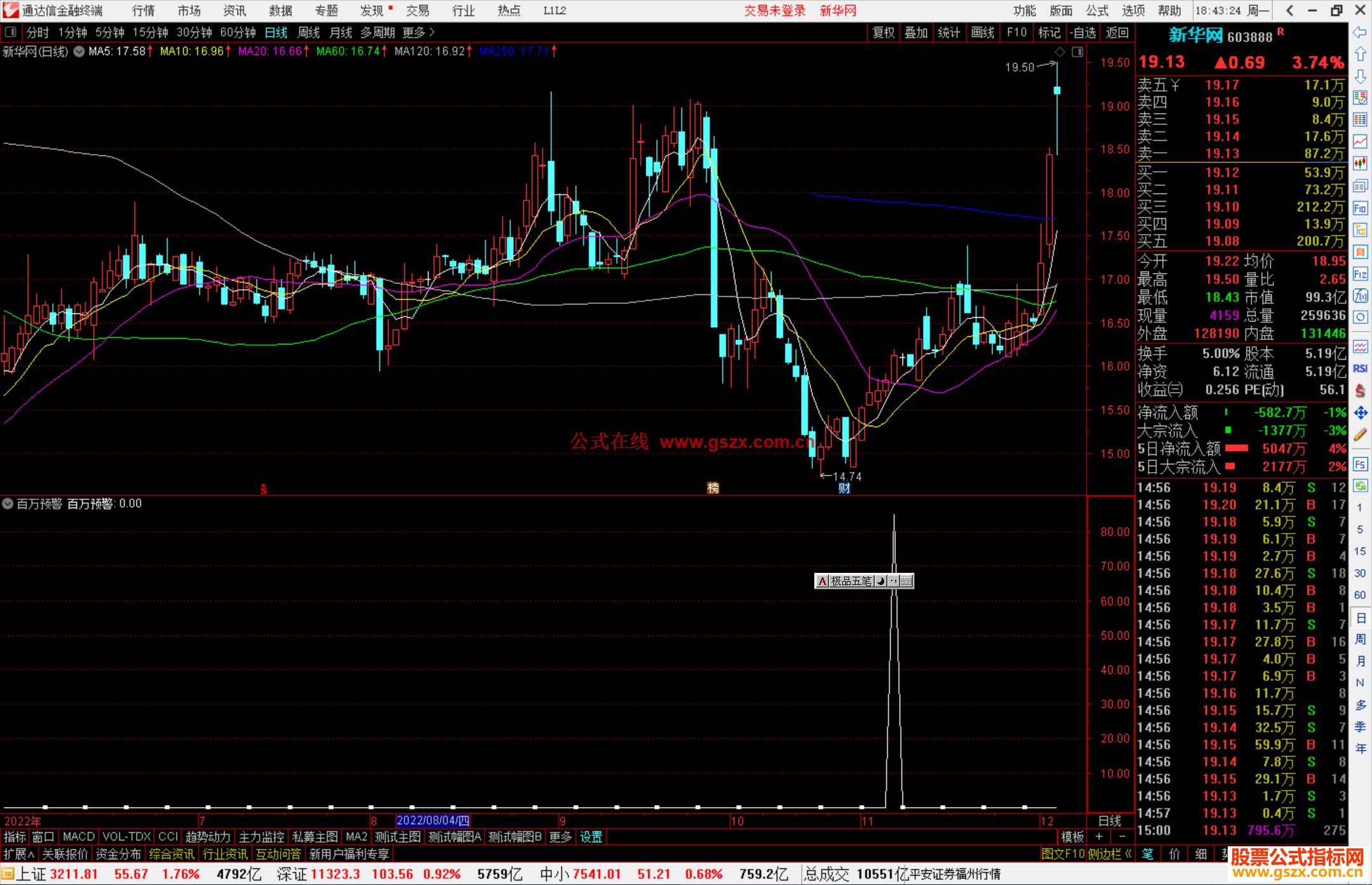 通达信百万预警源码副图选股