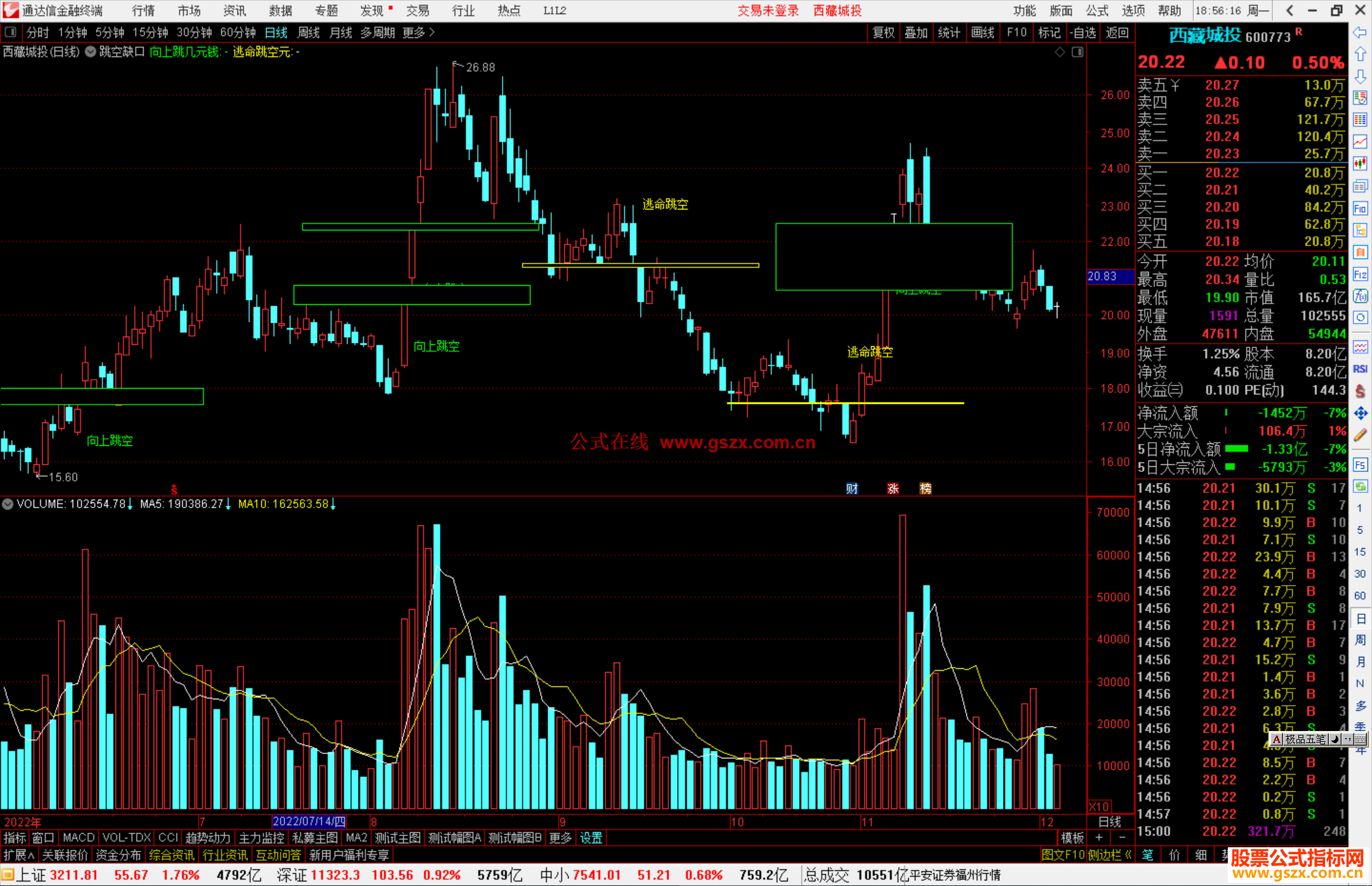 通达信 跳空缺口主图源码