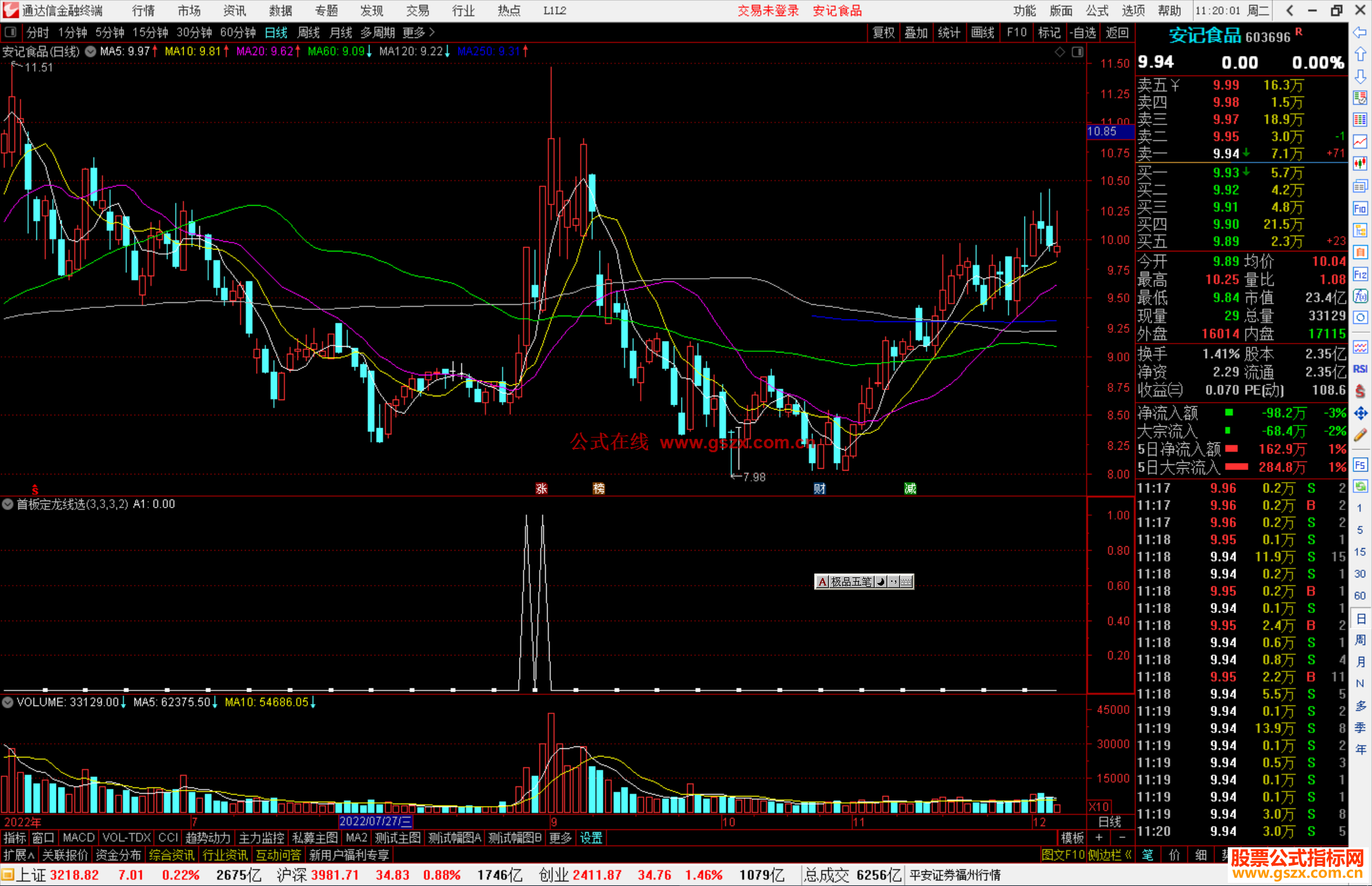 通达信首板定龙线选股公式源码副图