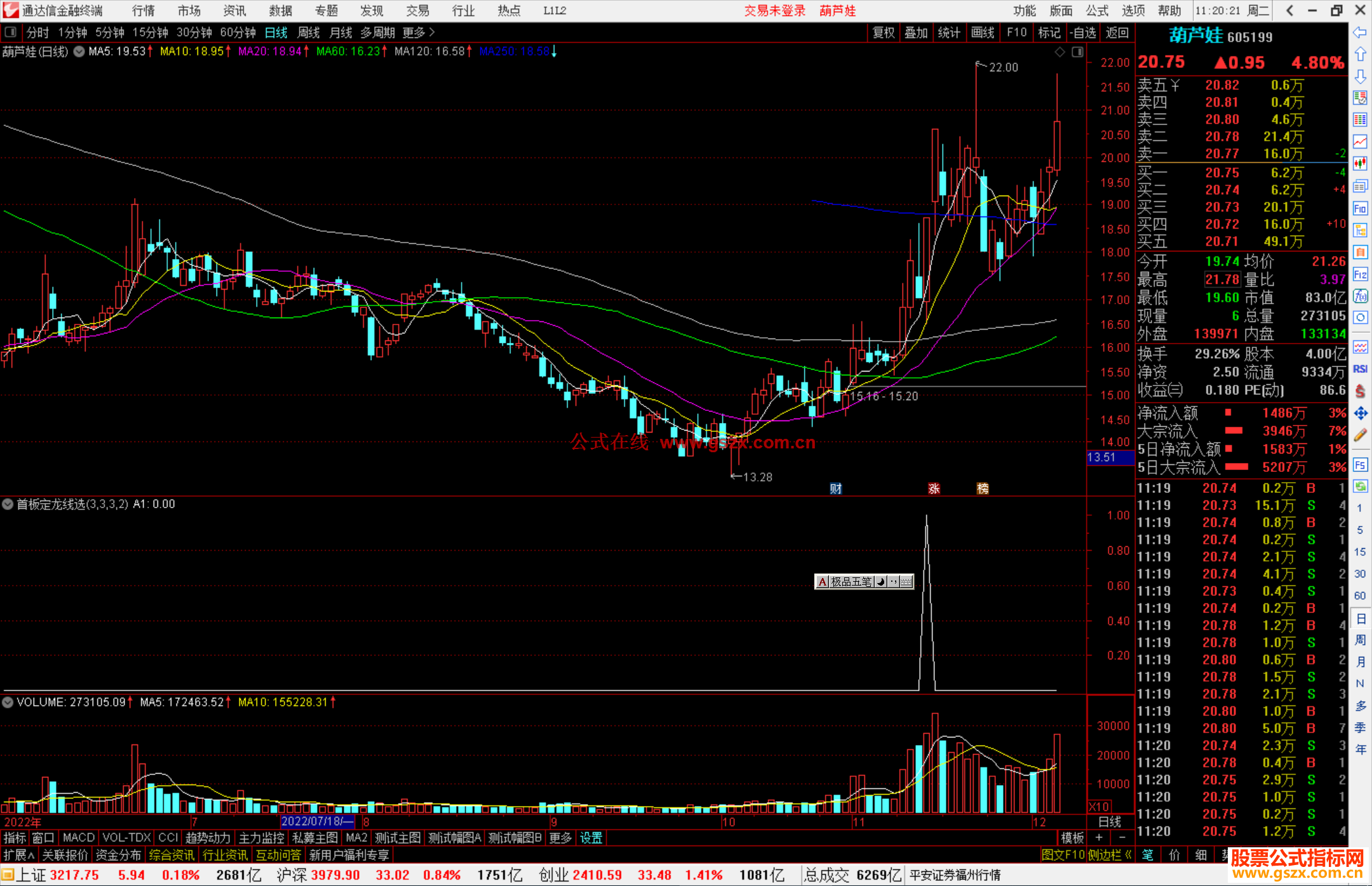 通达信首板定龙线选股公式源码副图