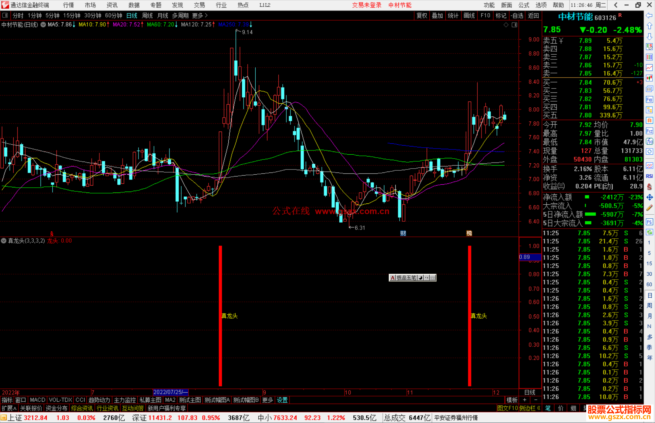 通达信真龙头源码副图