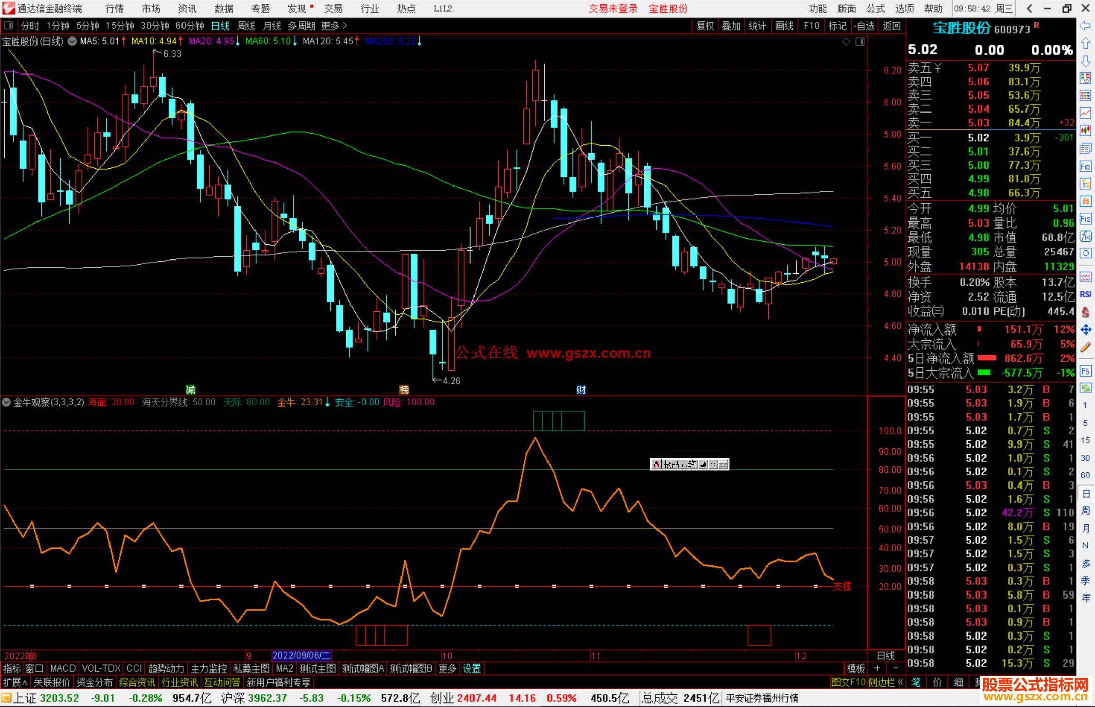 通达信金牛观察公式源码副图