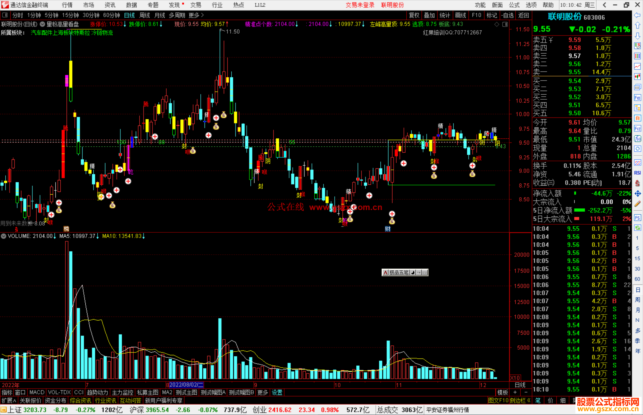 通达信量粉高量看盘主图源码主图