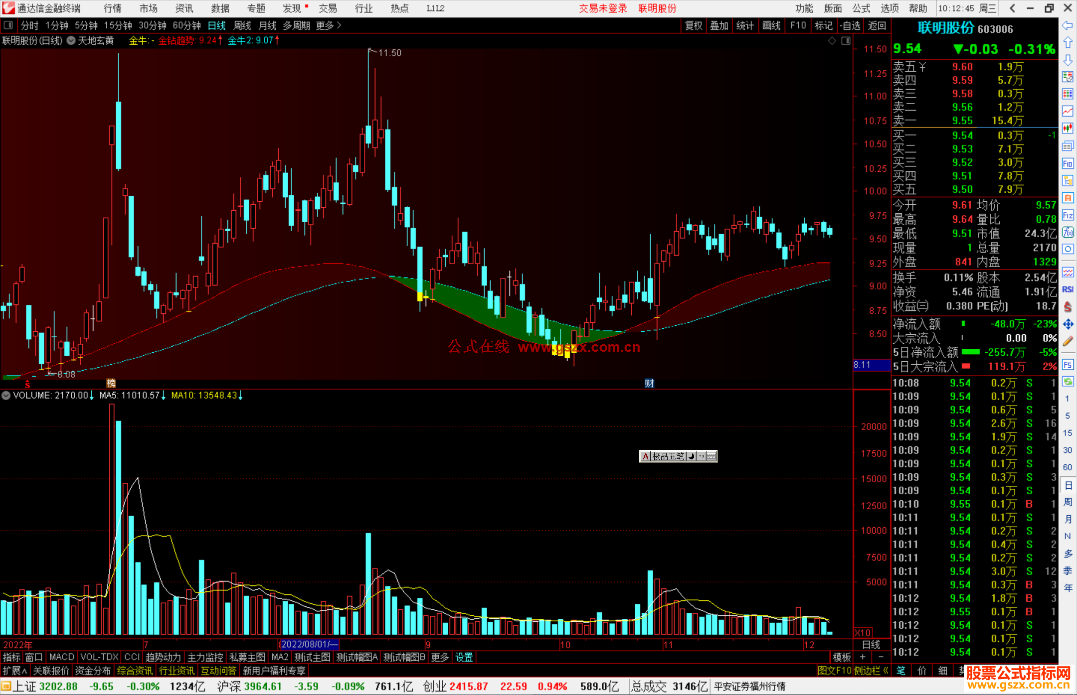 通达信天地玄黄主图趋势指标公式源码