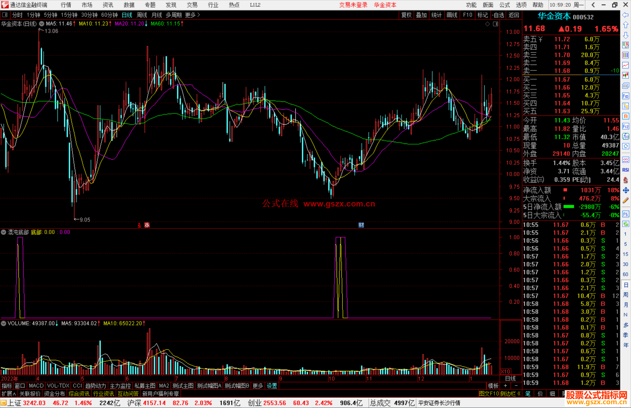 通达信混沌底部指标公式源码