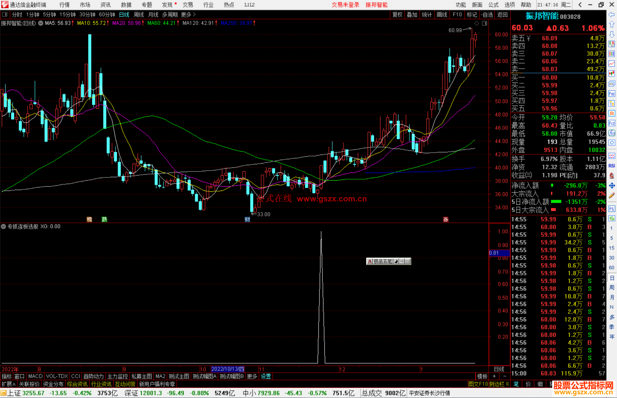 通达信专抓连板选股指标公式源码