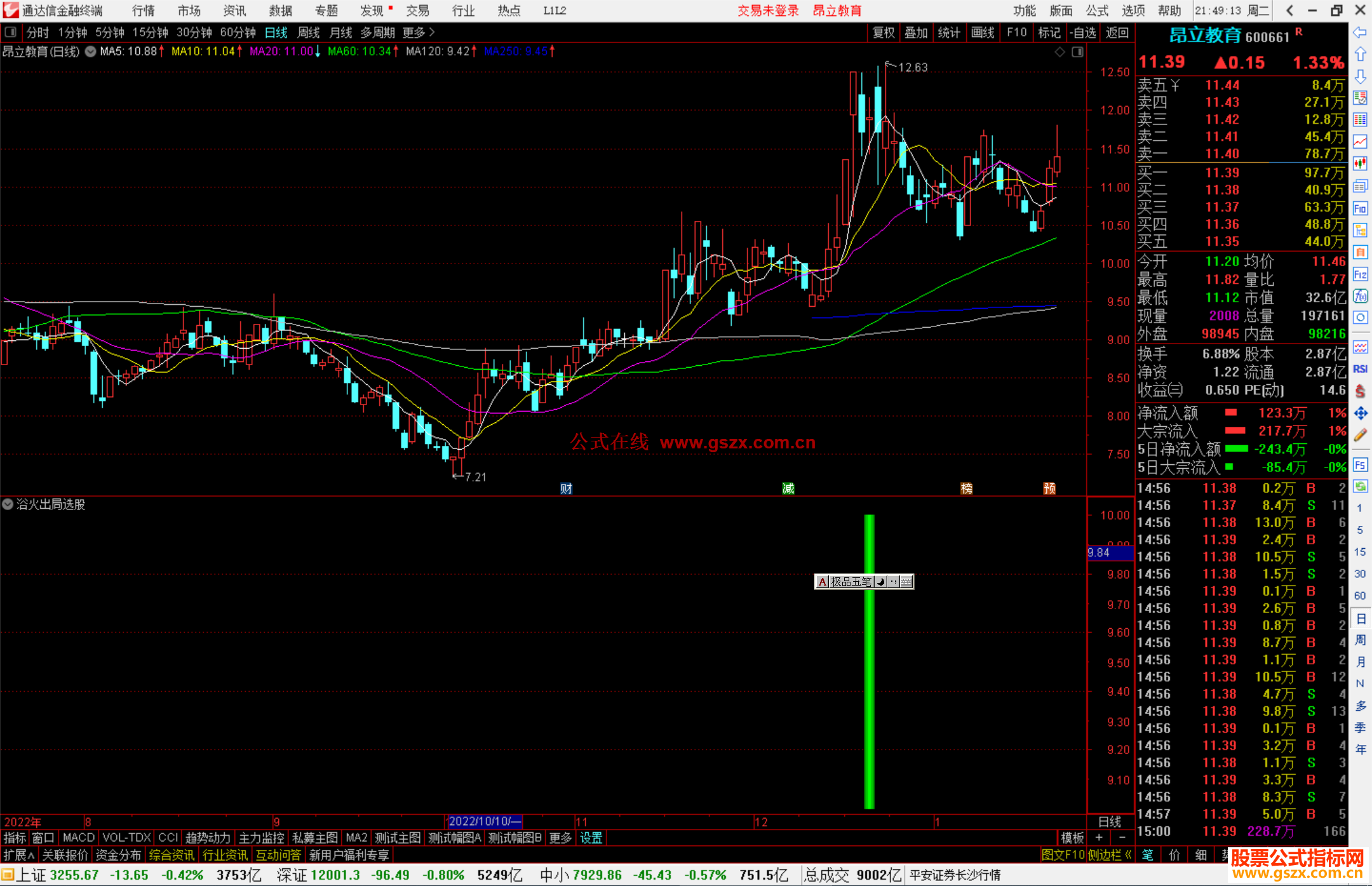 通达信浴火出局指标公式源码副图