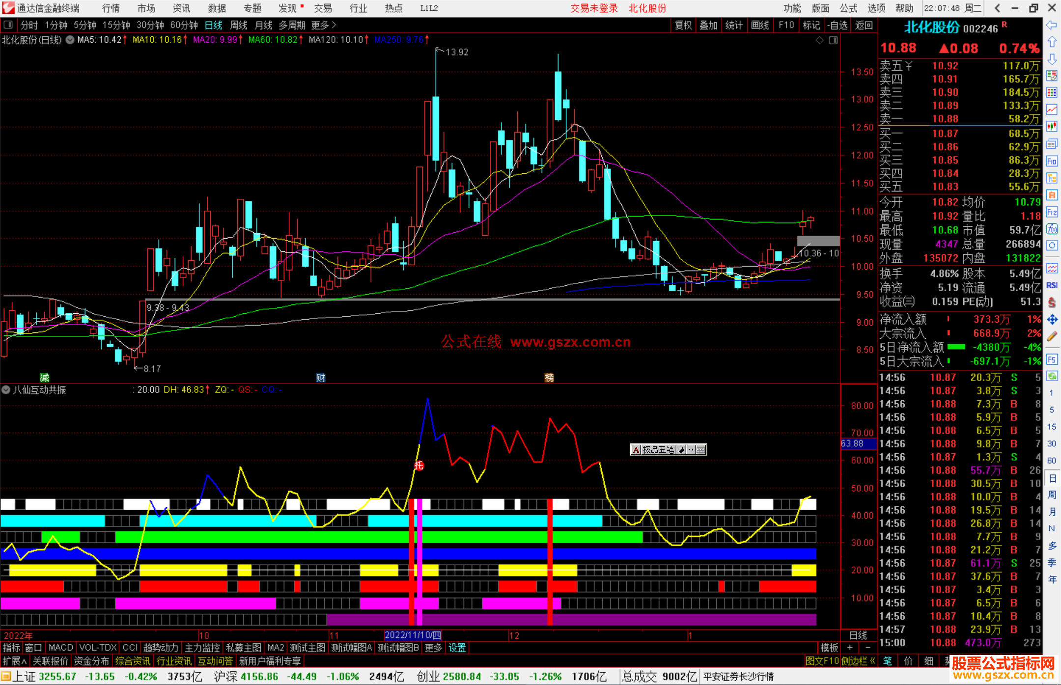 通达信八仙互动共振指标公式源码副图
