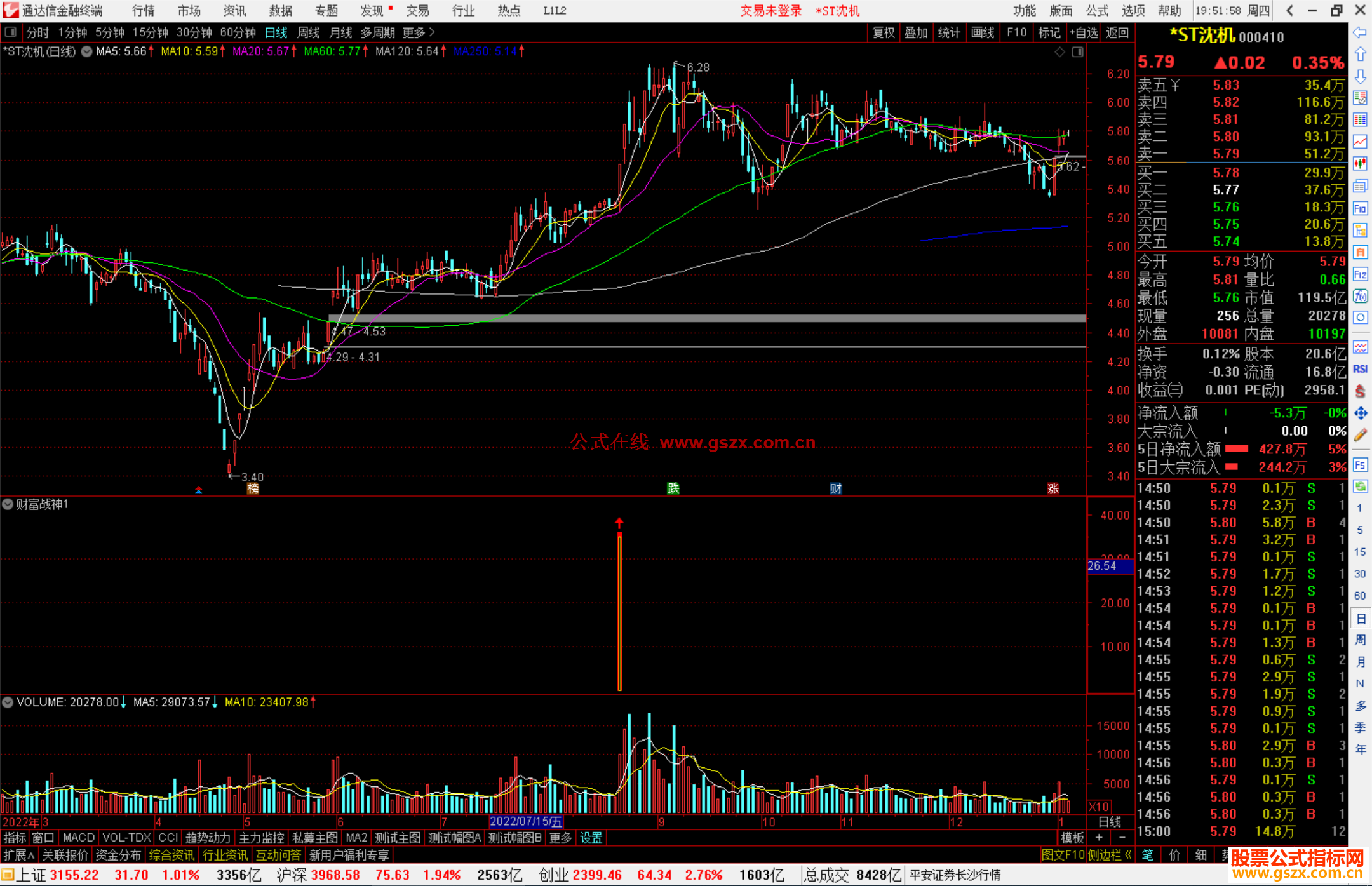 通达信财富战神指标公式源码副图