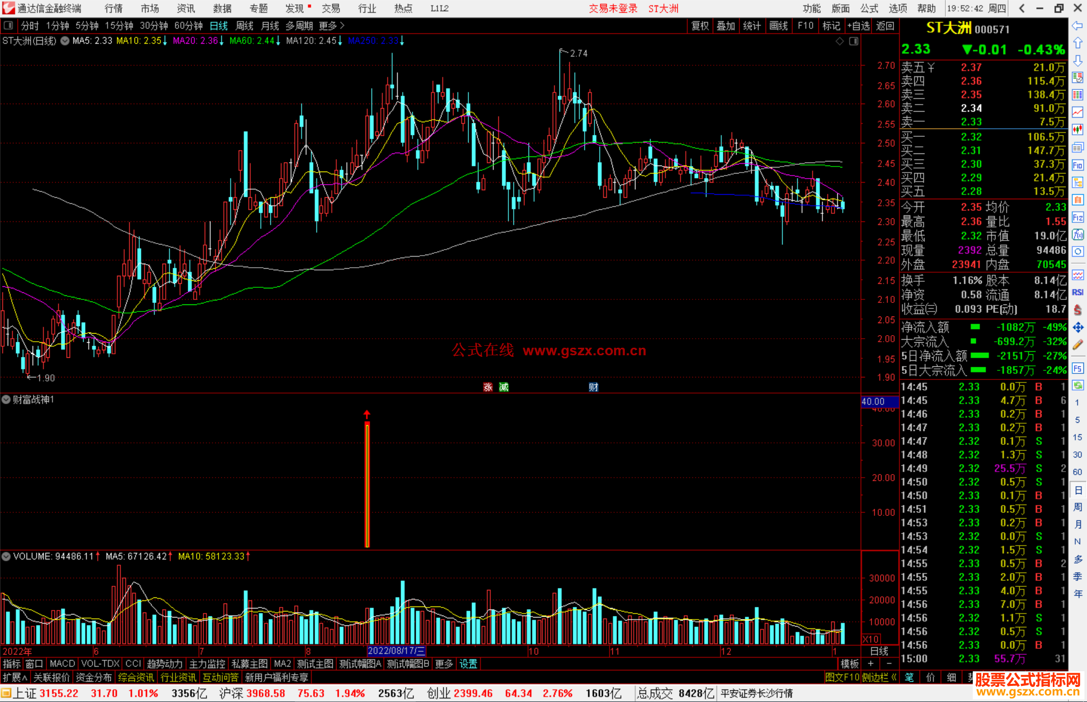 通达信财富战神指标公式源码副图