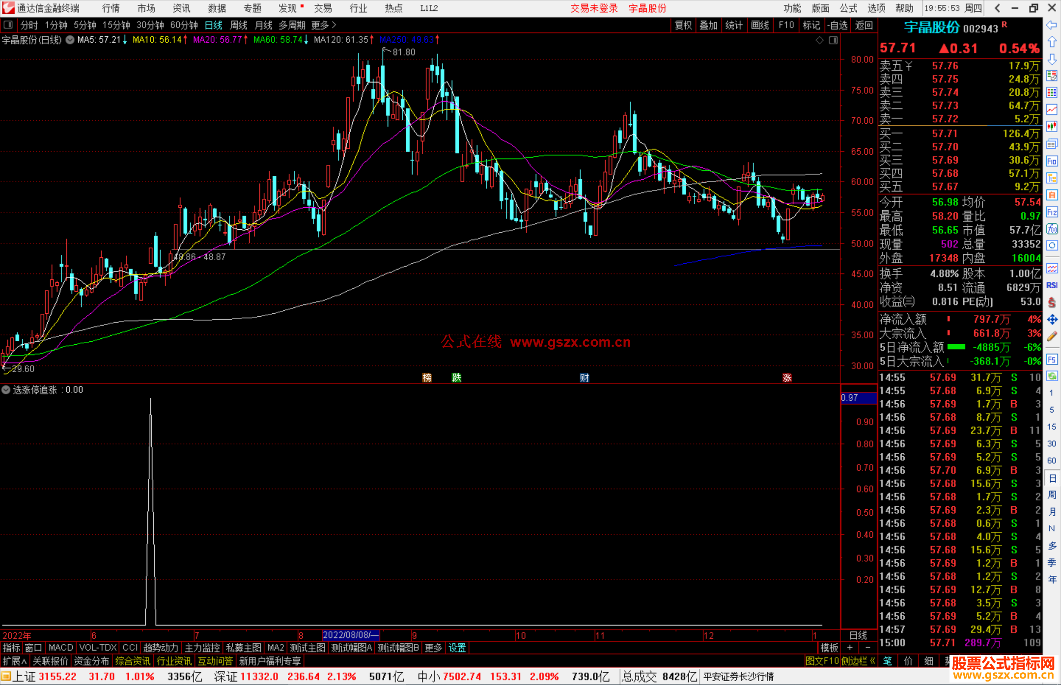 通达信精选涨停追涨选股指标公式源码