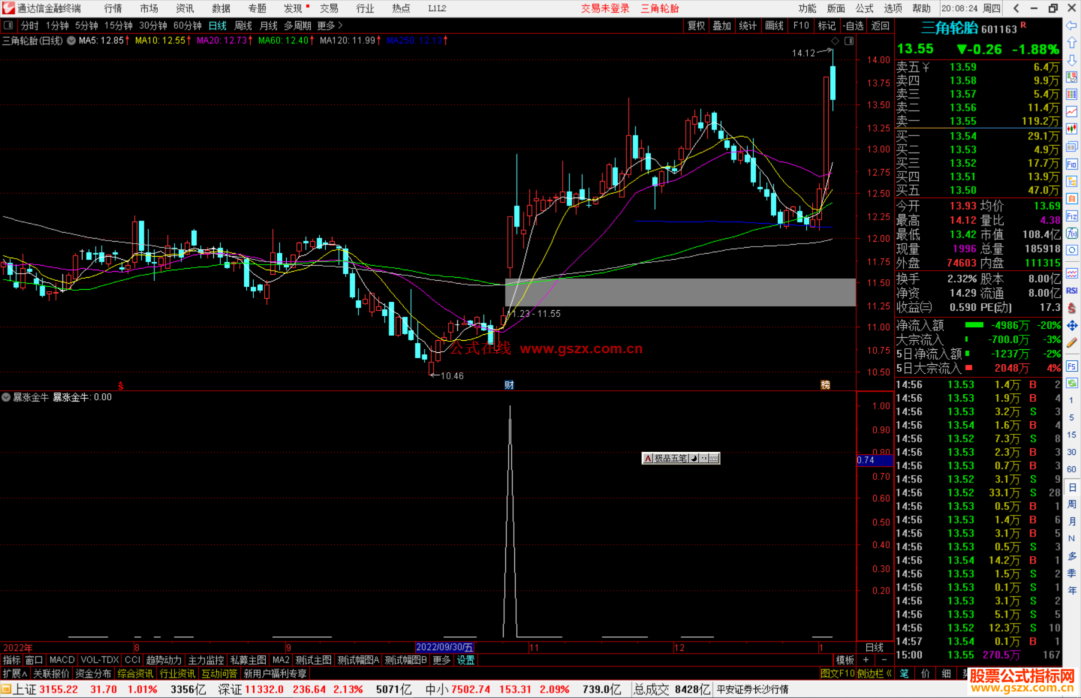 通达信暴涨金牛指标公式源码选股