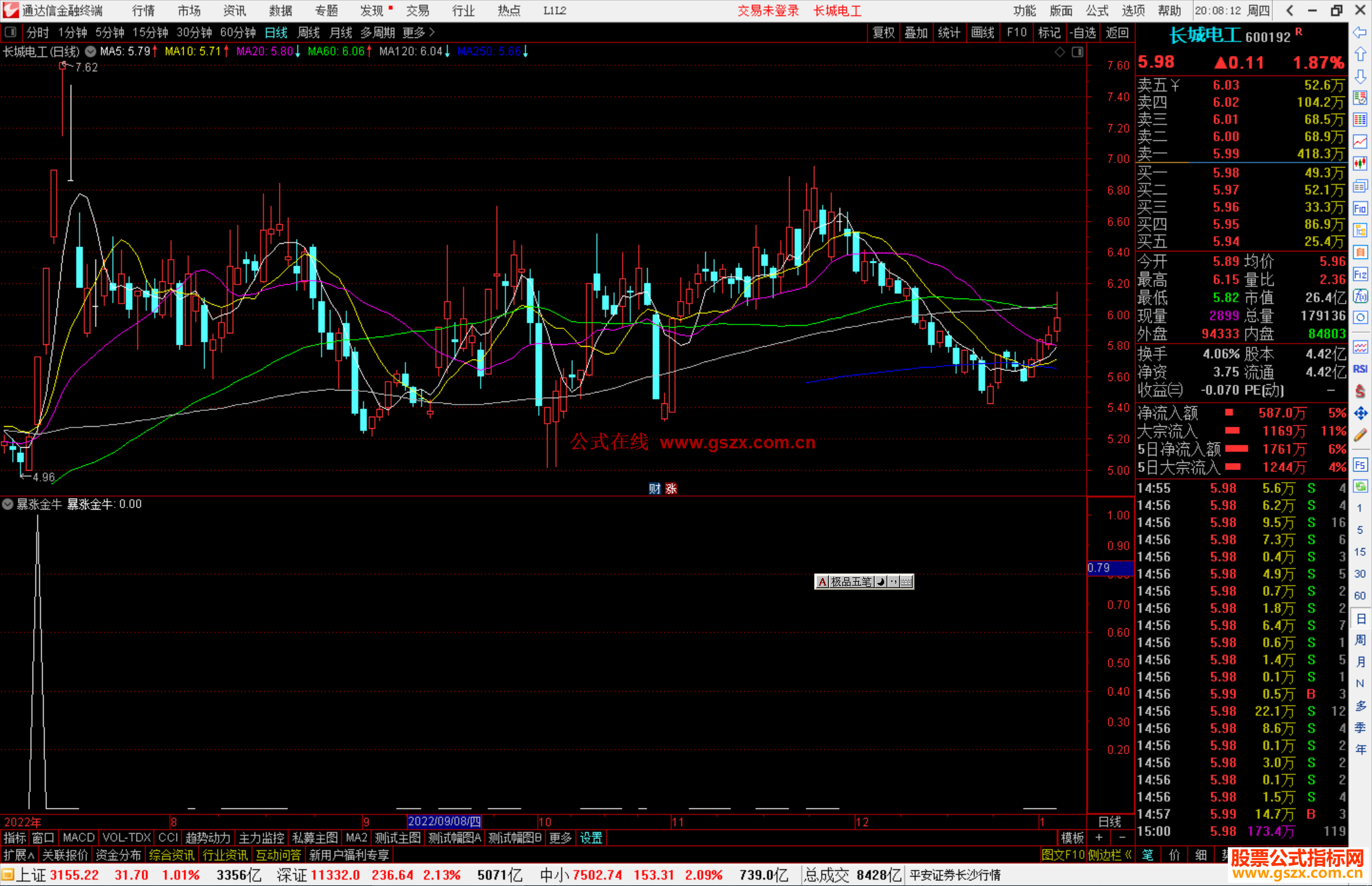 通达信暴涨金牛指标公式源码选股