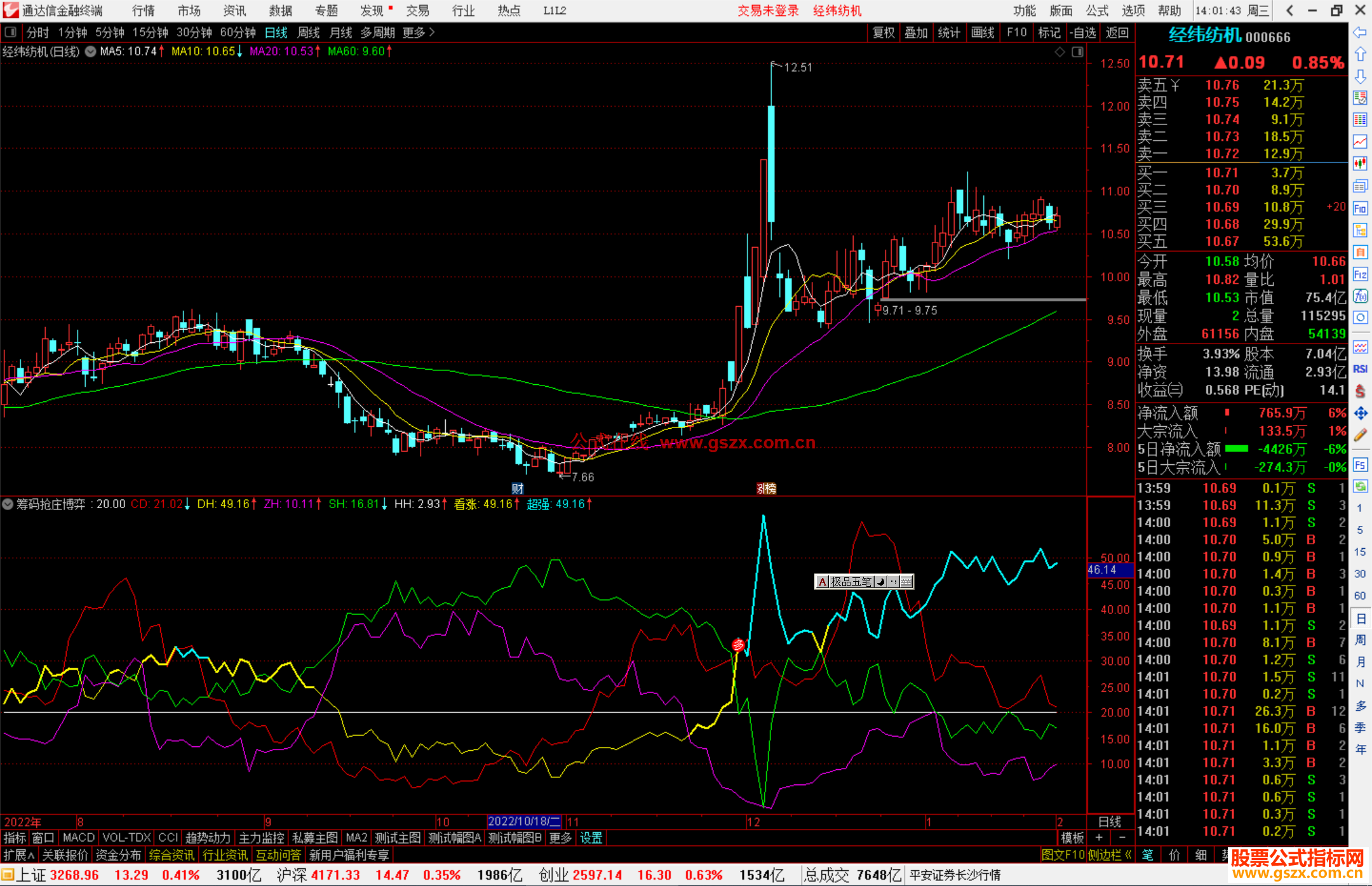 通达信筹码抢庄博弈指标公式源码