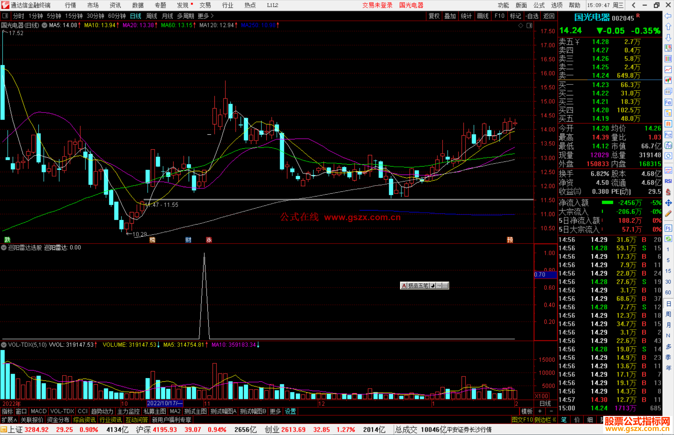 通达信巡阳雷达选股指标公式源码