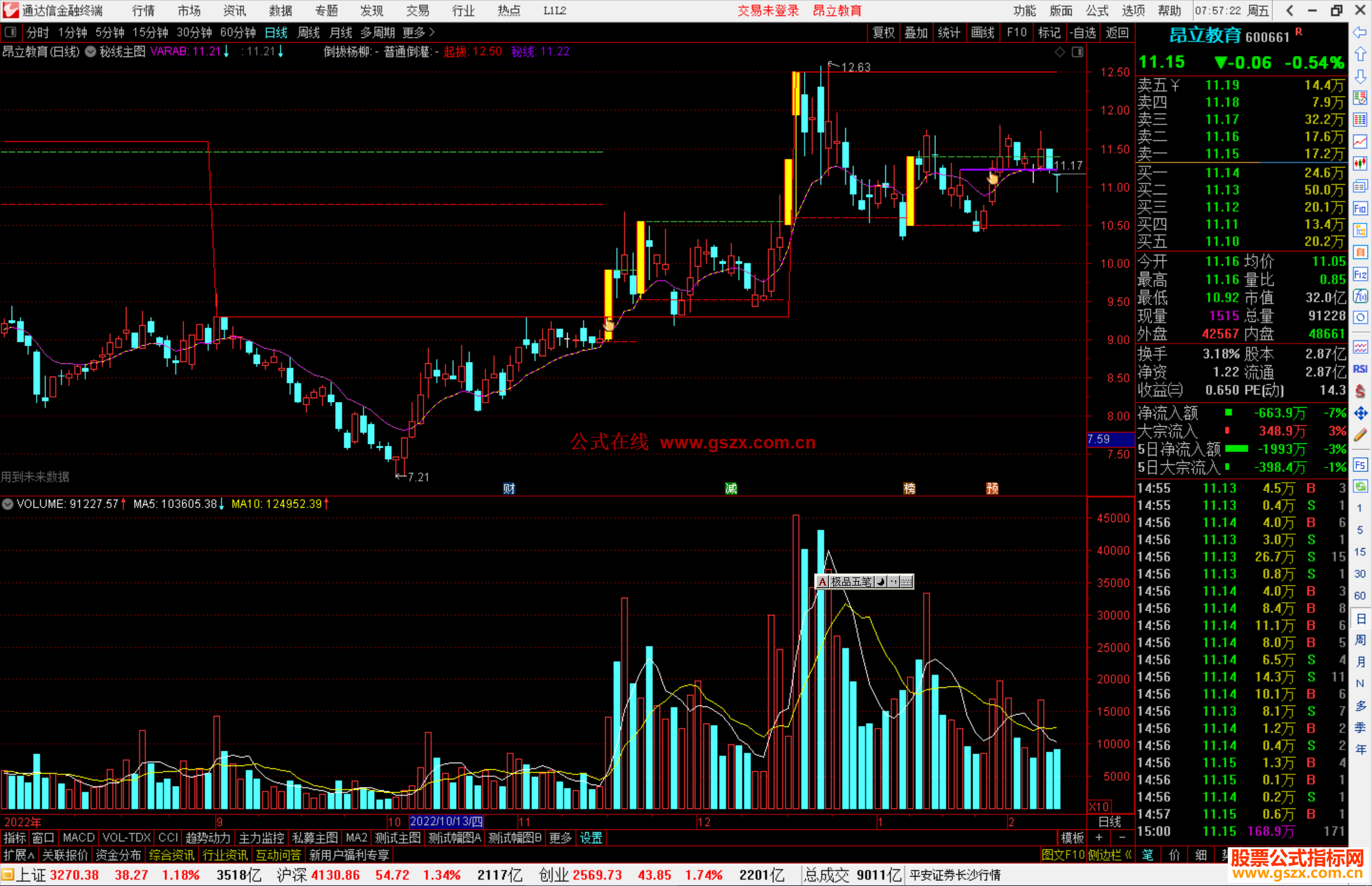 通达信秘线主图源码主图