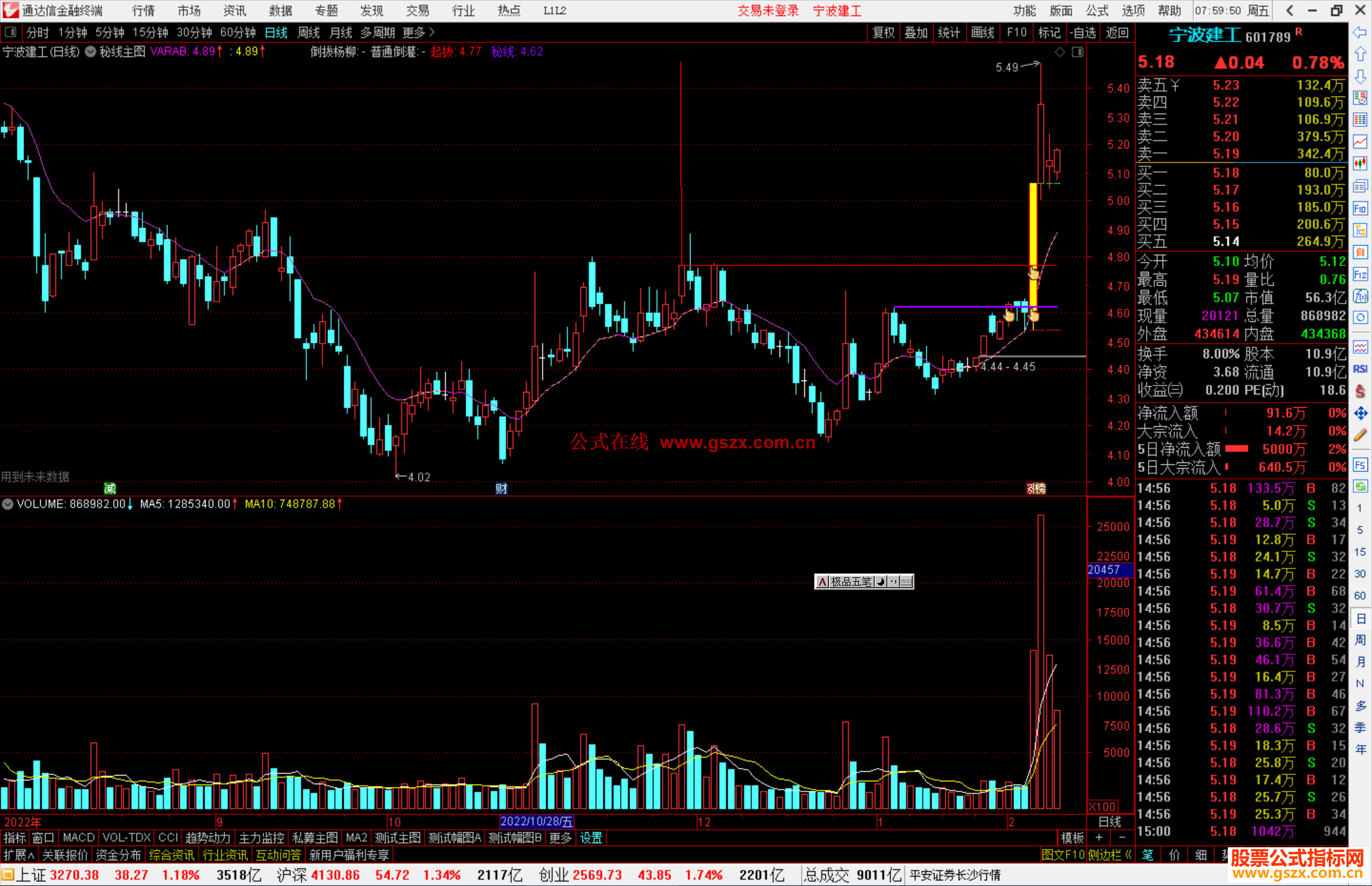 通达信秘线主图源码主图