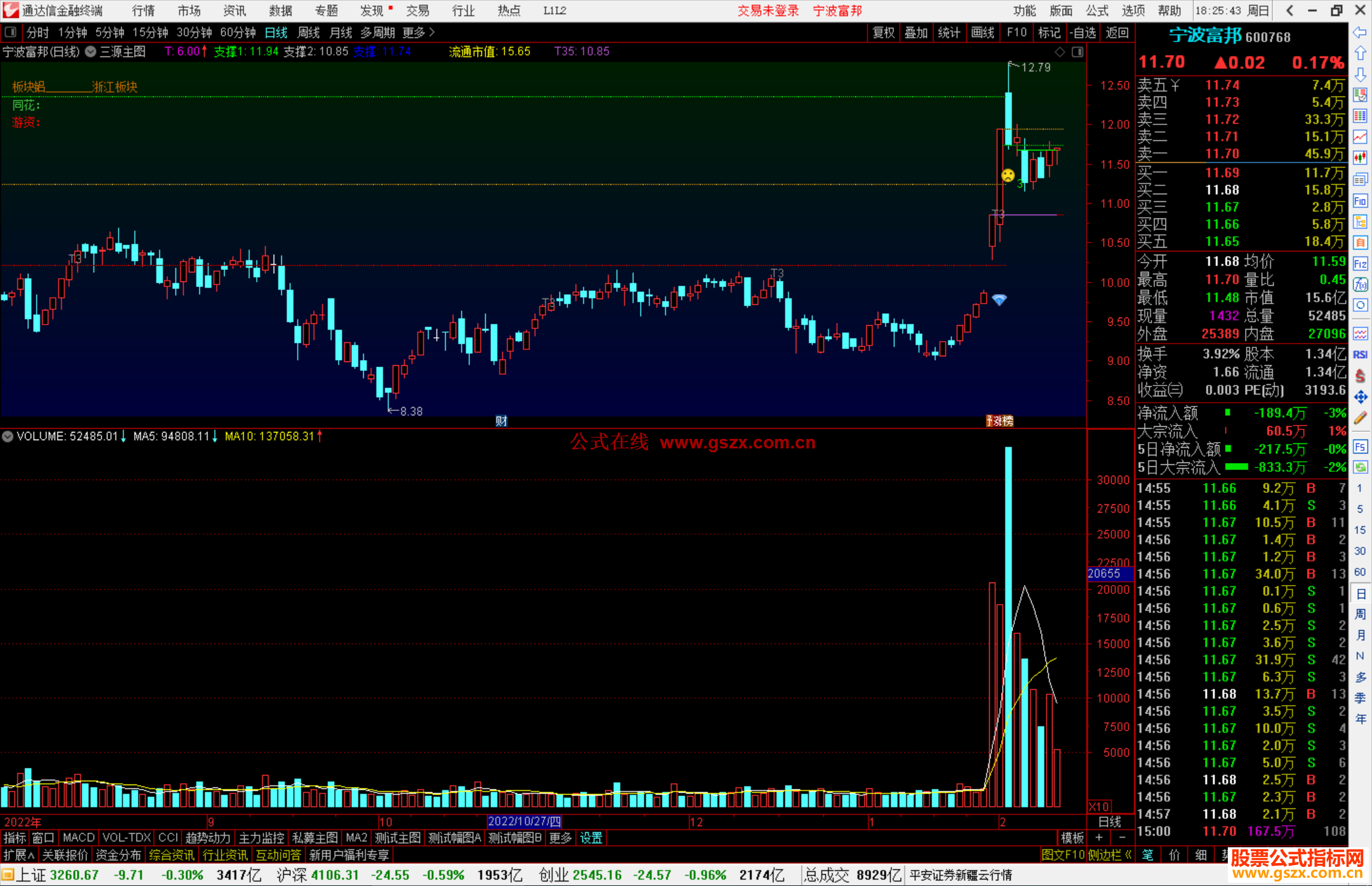 通达信三源主图指标公式源码