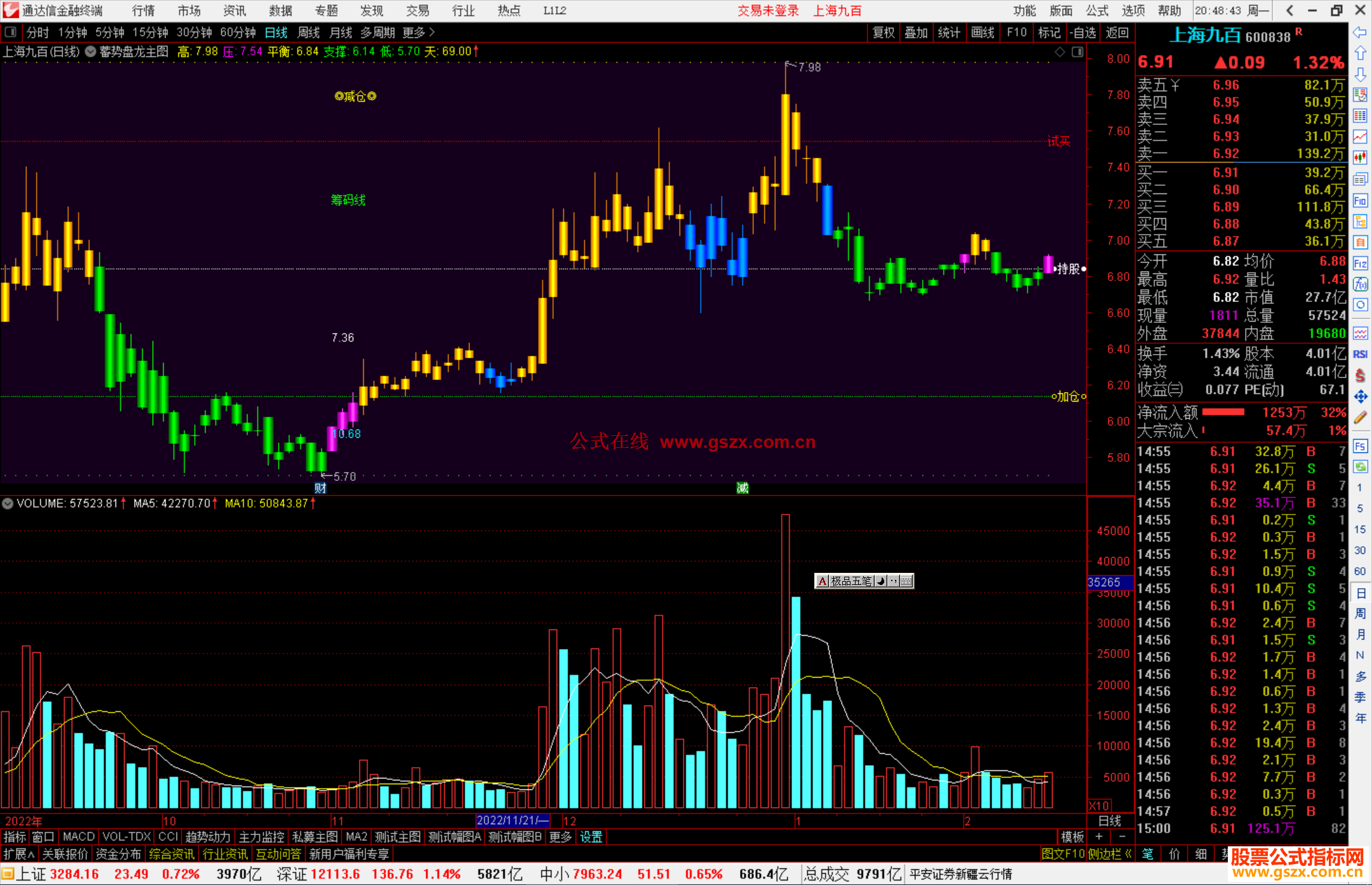 通达信蓄势盘龙主图指标公式有使用方法源码