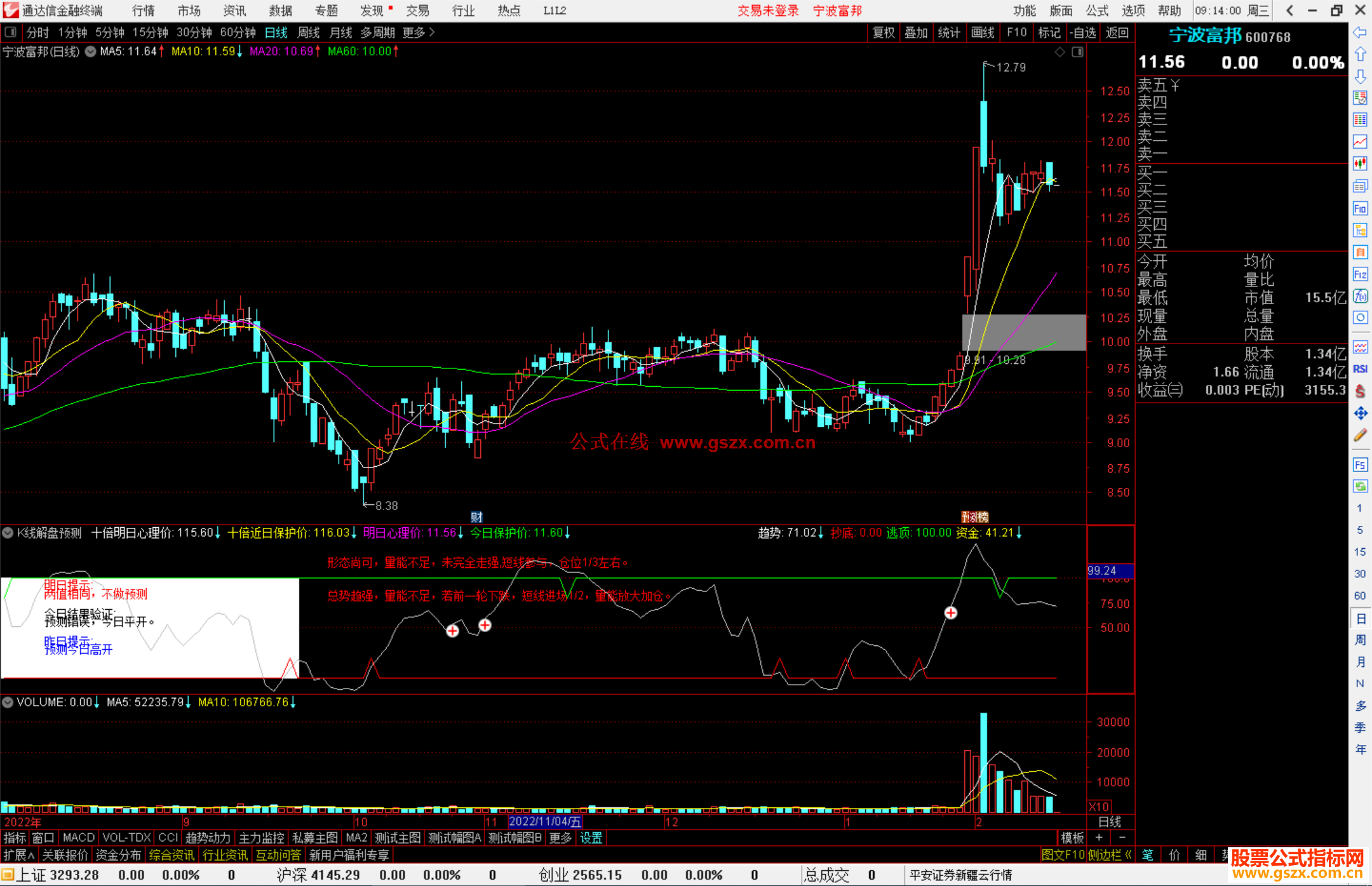 通达信K线解盘预测指标公式源码