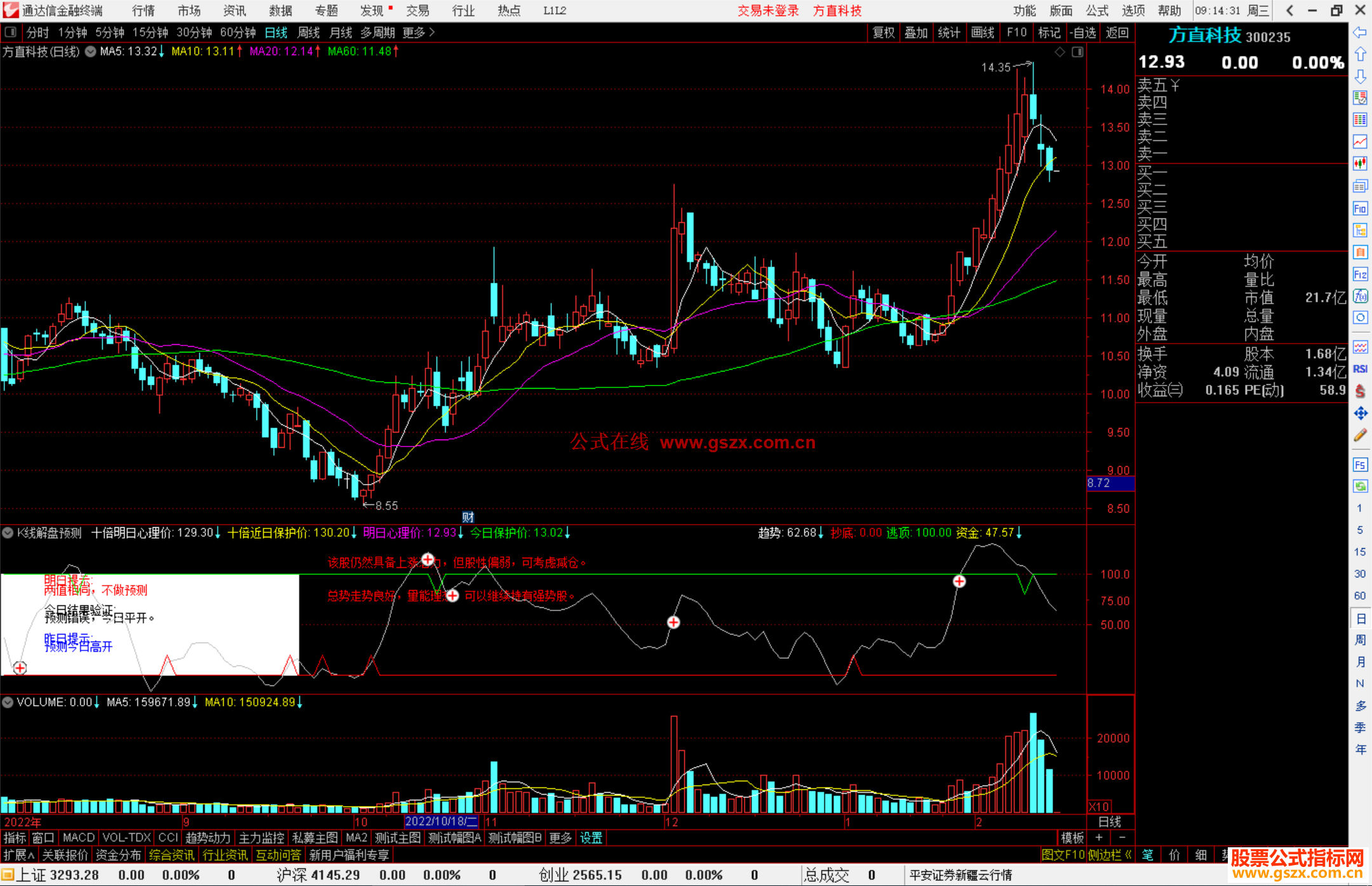 通达信K线解盘预测指标公式源码