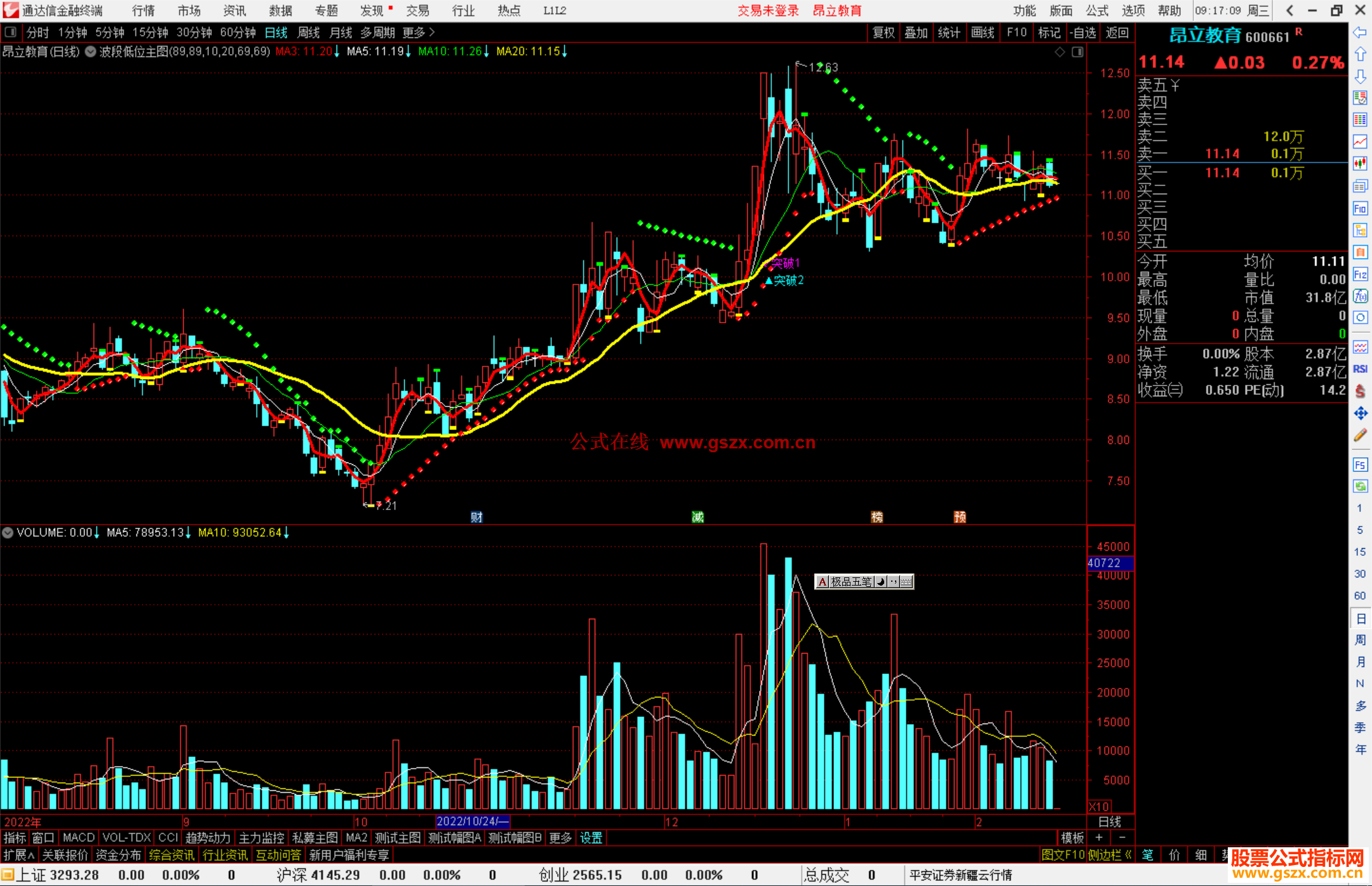 通达信波段低位主图指标公式源码