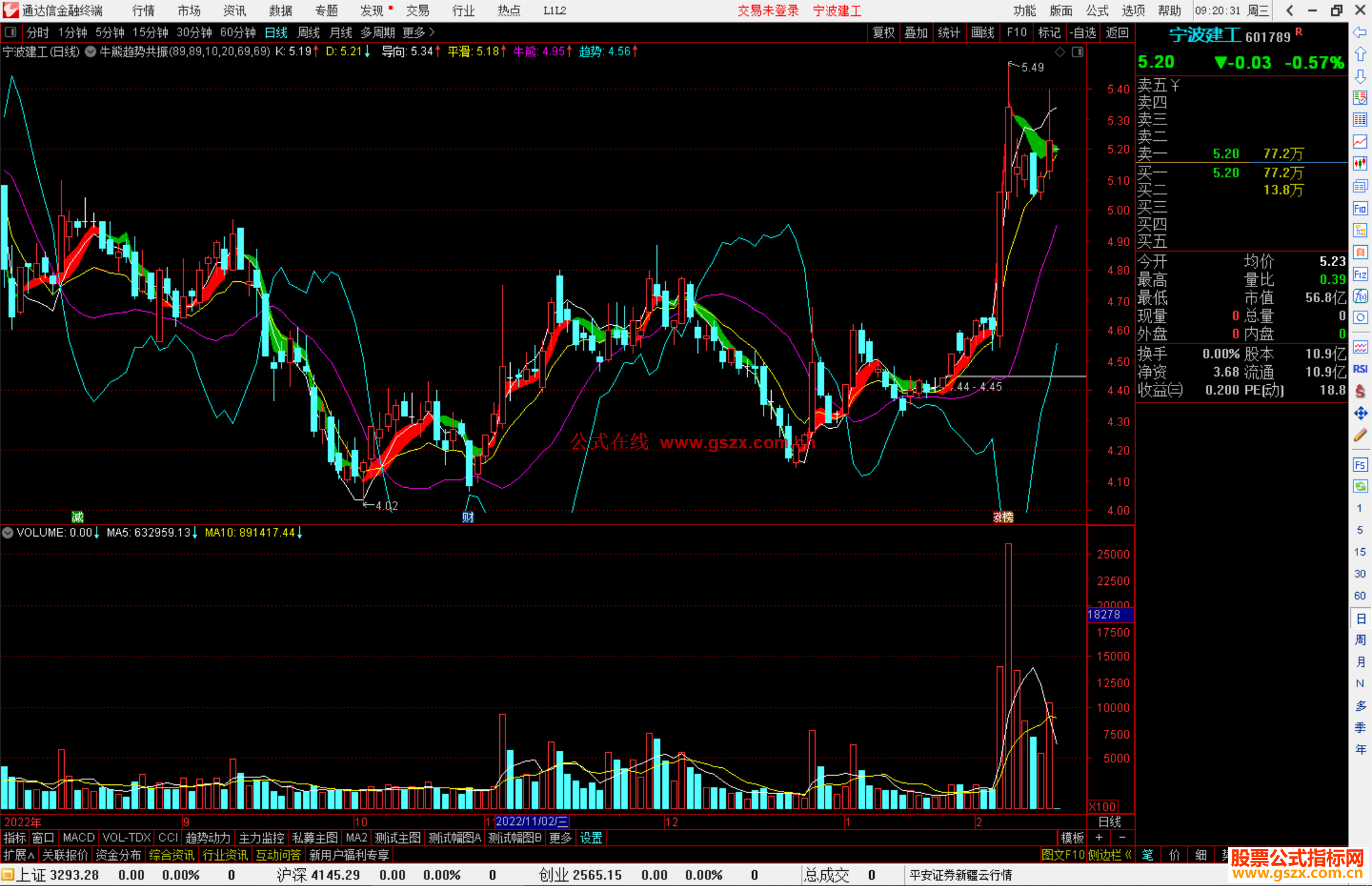 通达信牛熊趋势共振主图指标公式源码