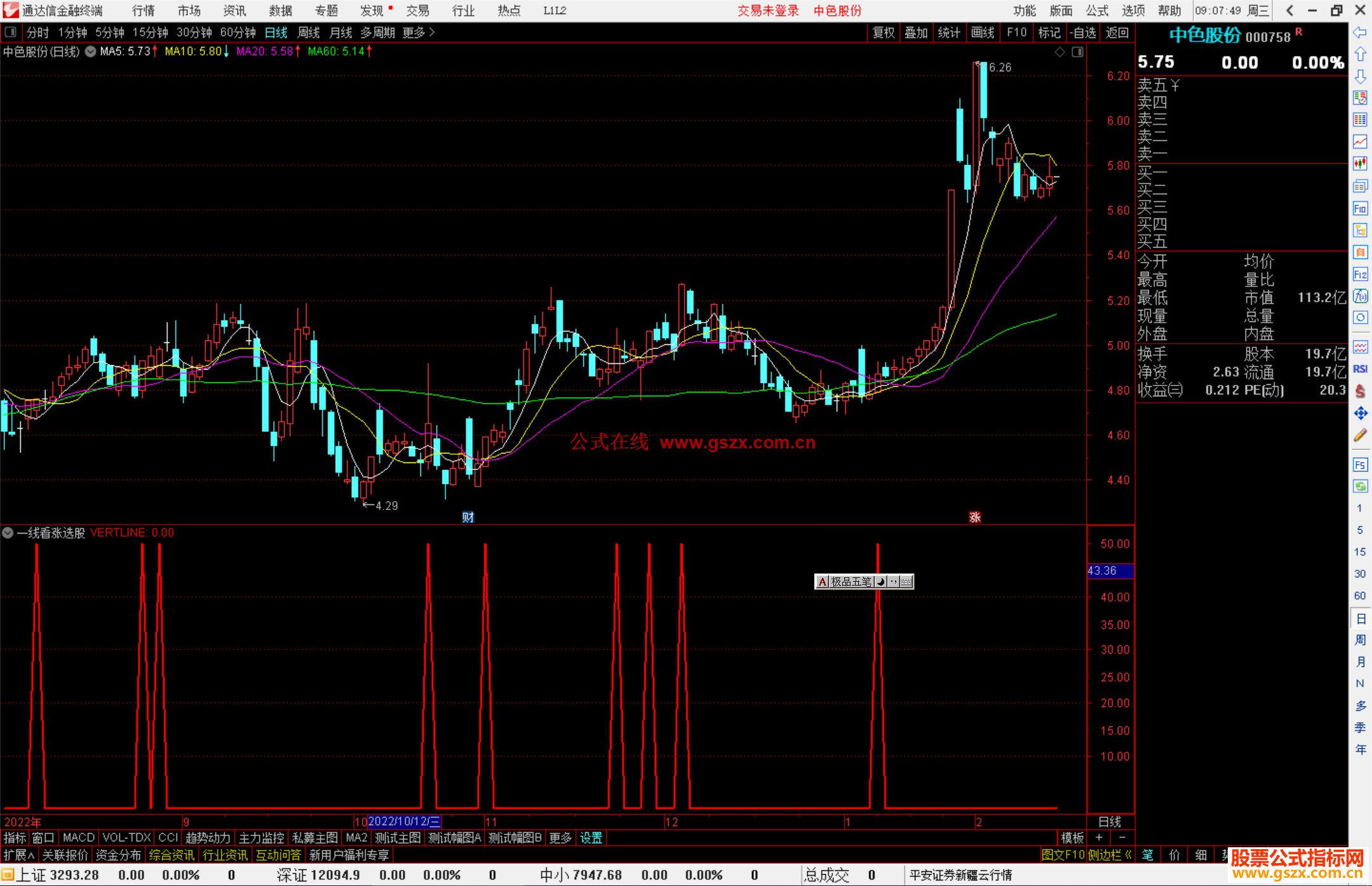 通达信一线看涨选股指标公式源码附图选股