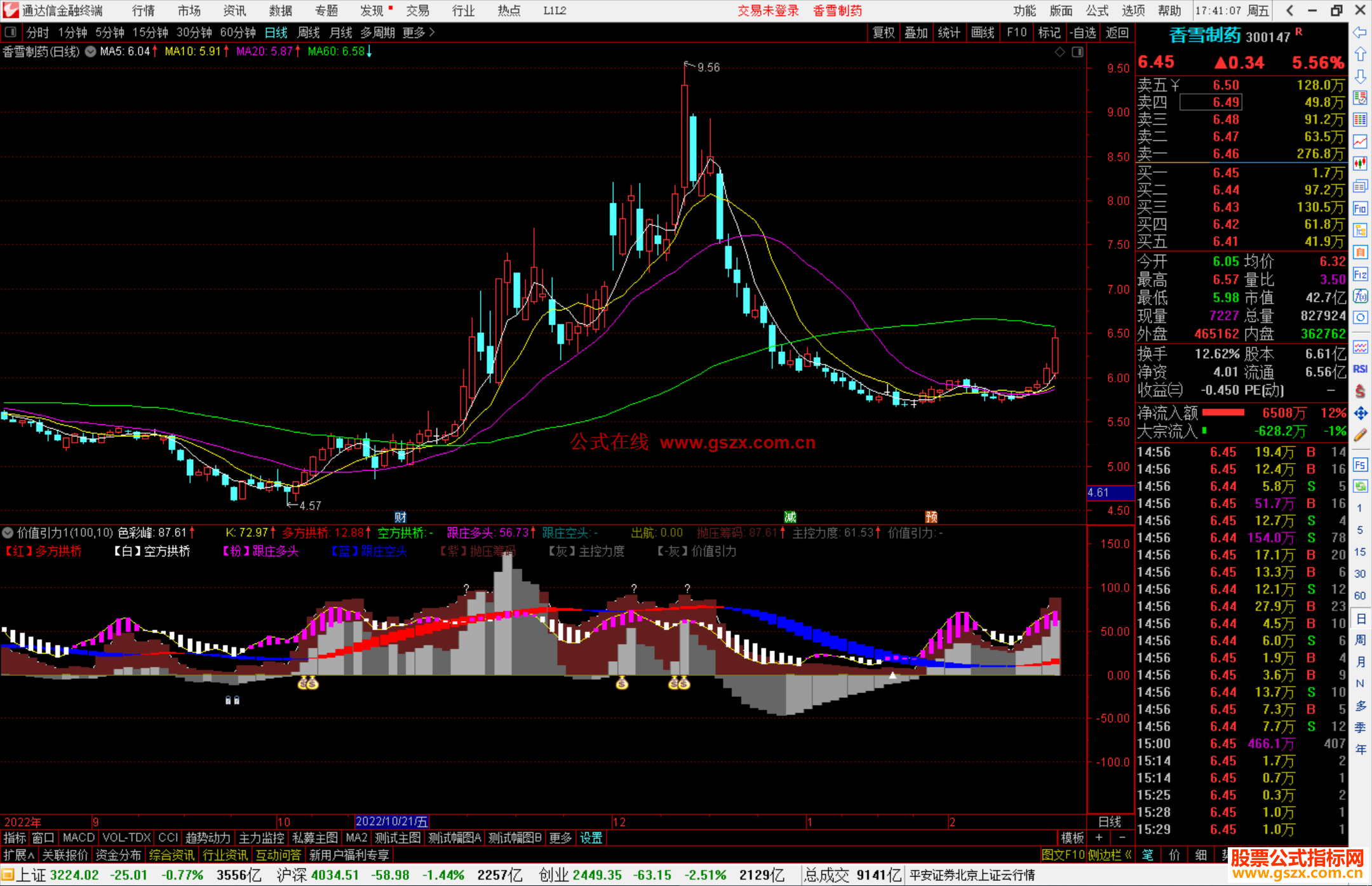 通达信价值引力副图指标公式源码