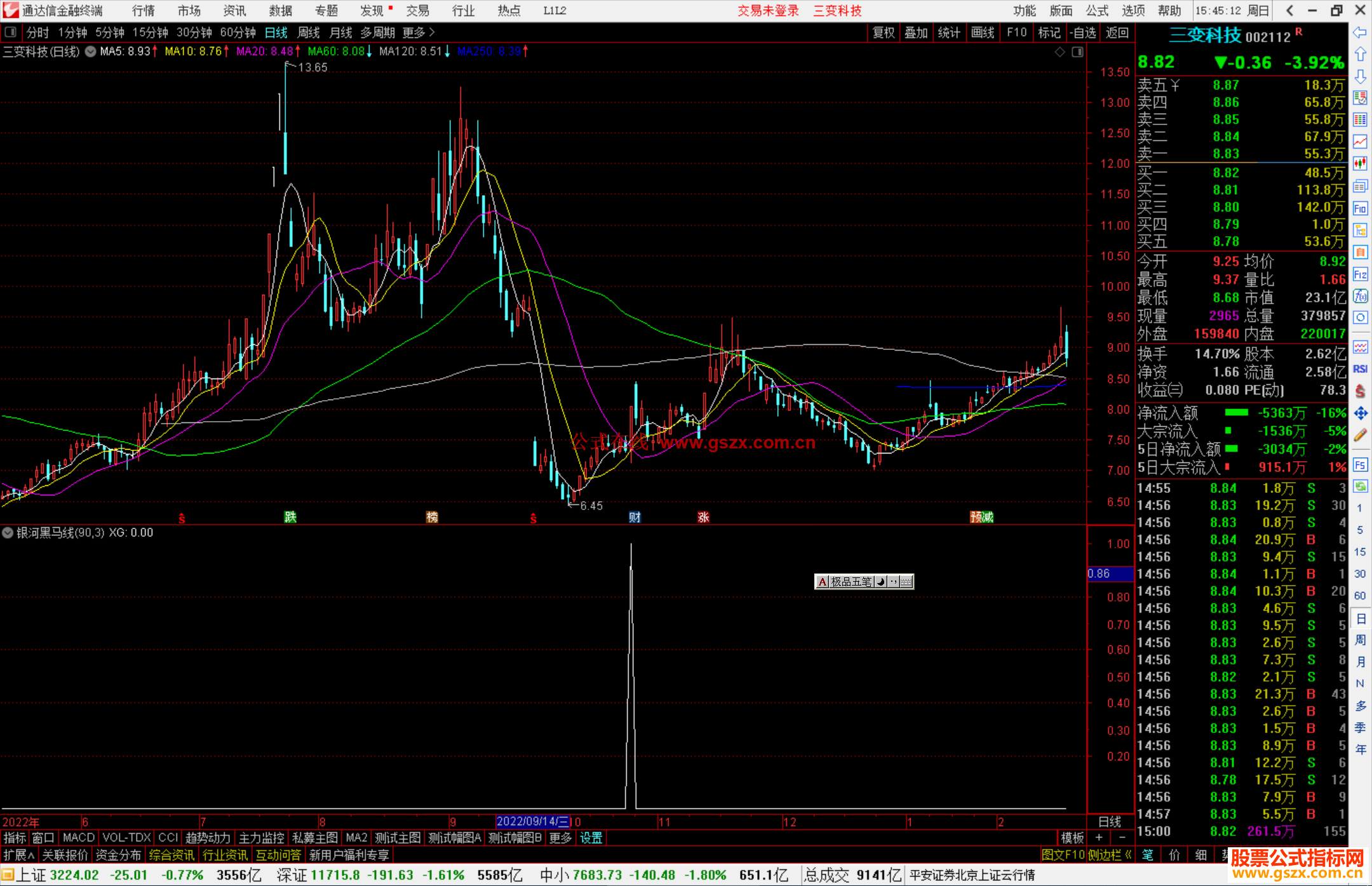 通达信银河黑马线选股指标公式源码选股