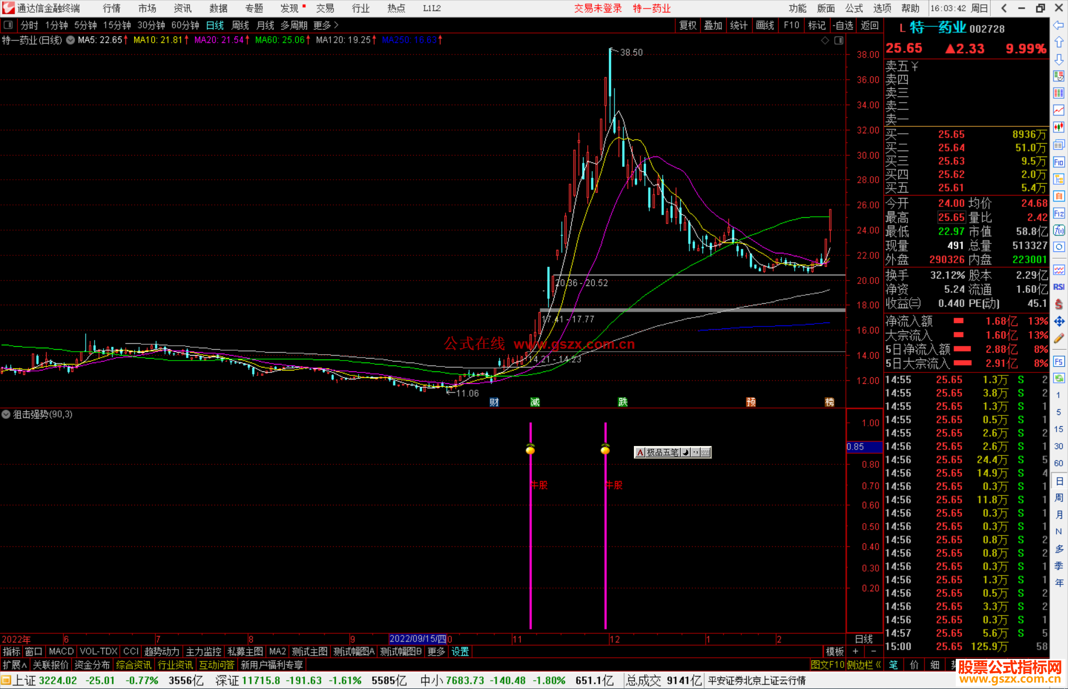 通达信狙击强势股指标，捕捉蕞强上升趋势的个股 属于追涨类
