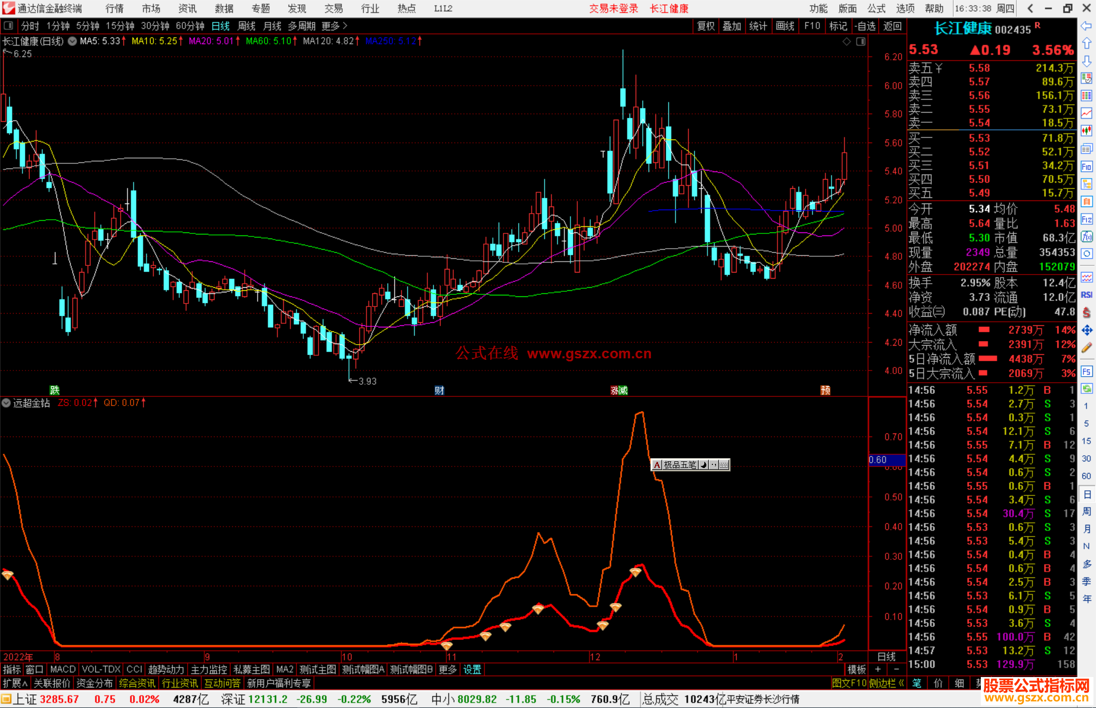 通达信远超金钻指标公式源码副图