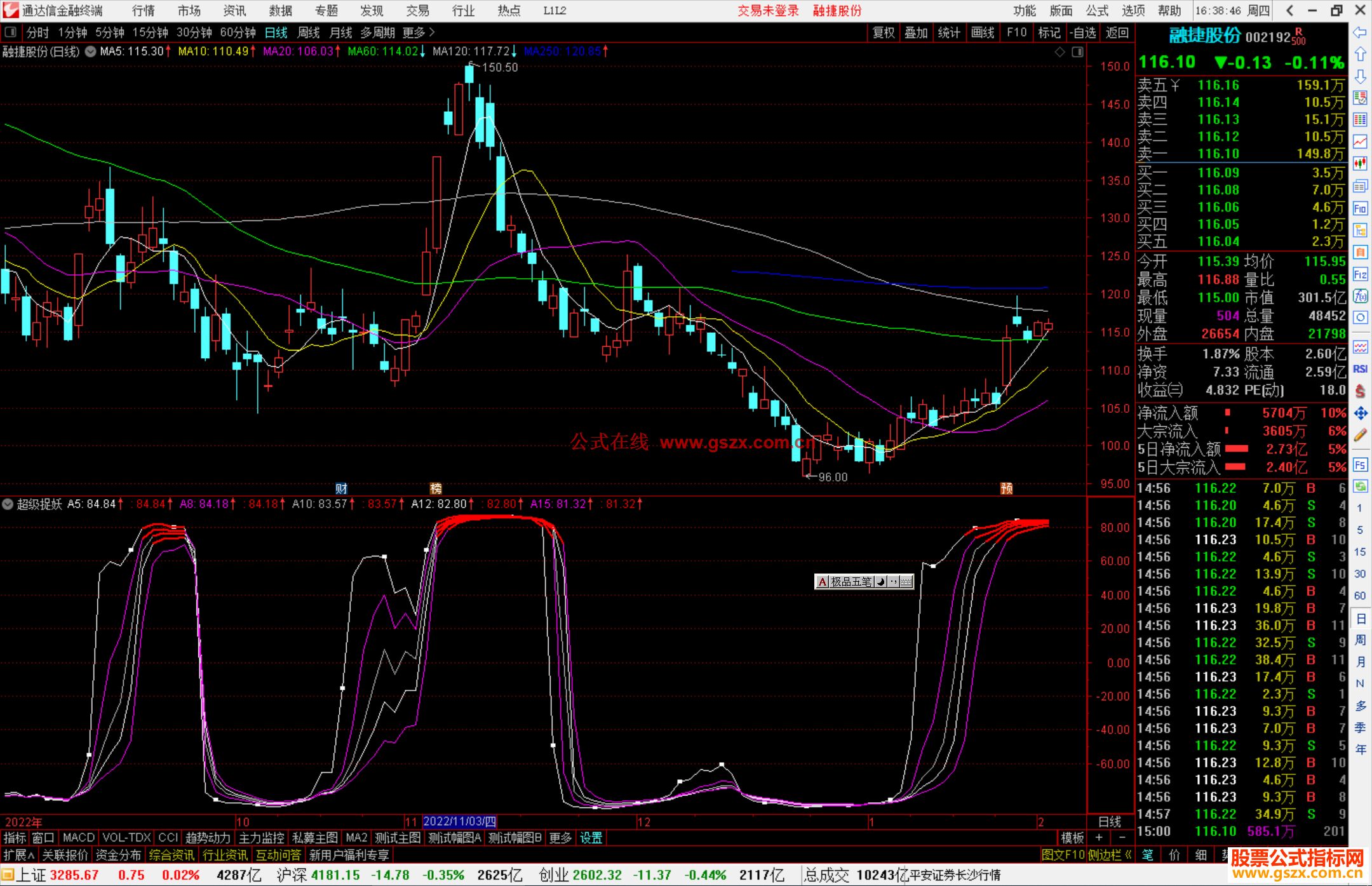 通达信超级捉妖指标公式源码副图