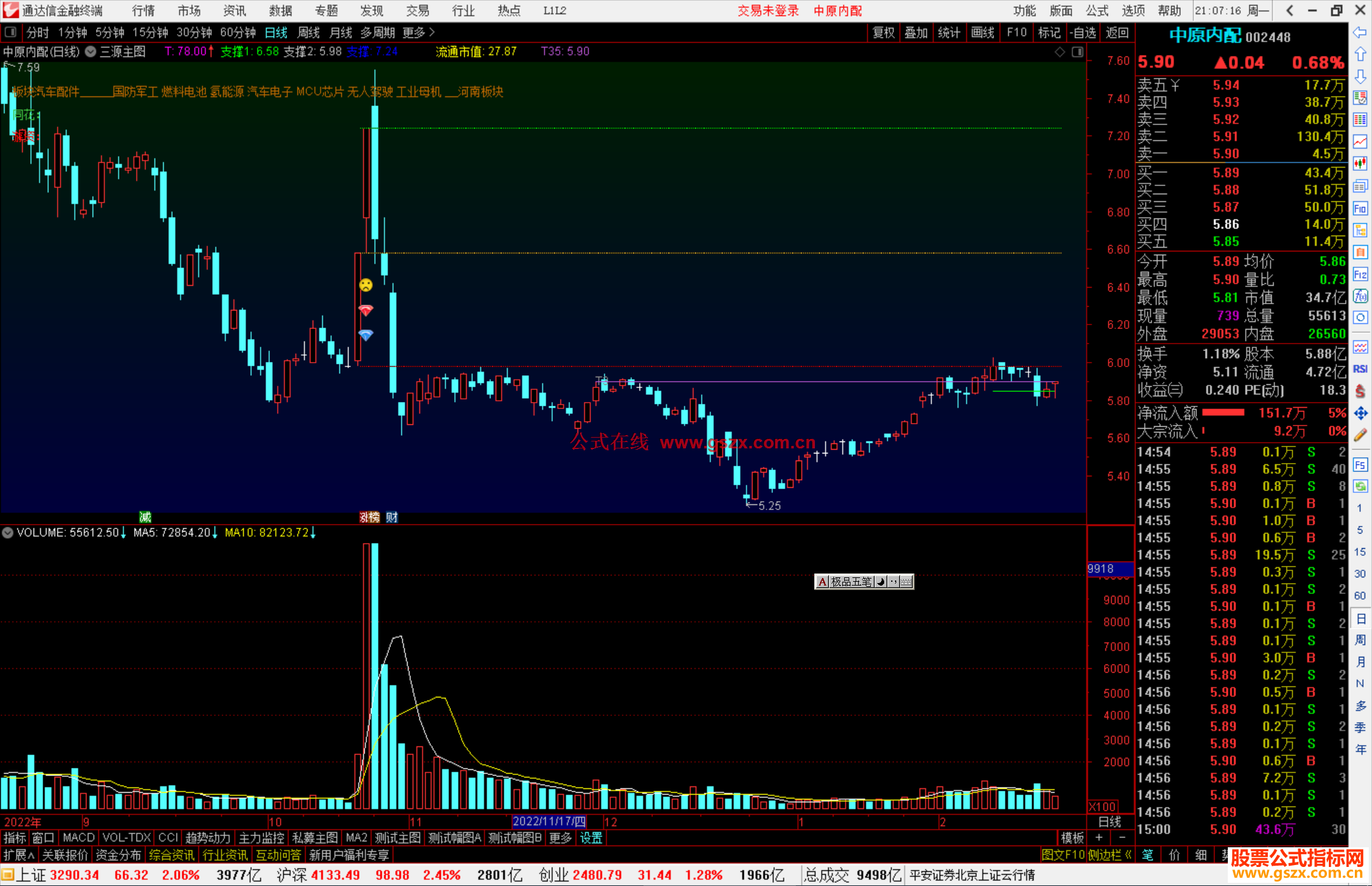 通达信三源主图主图指标划线指标源码