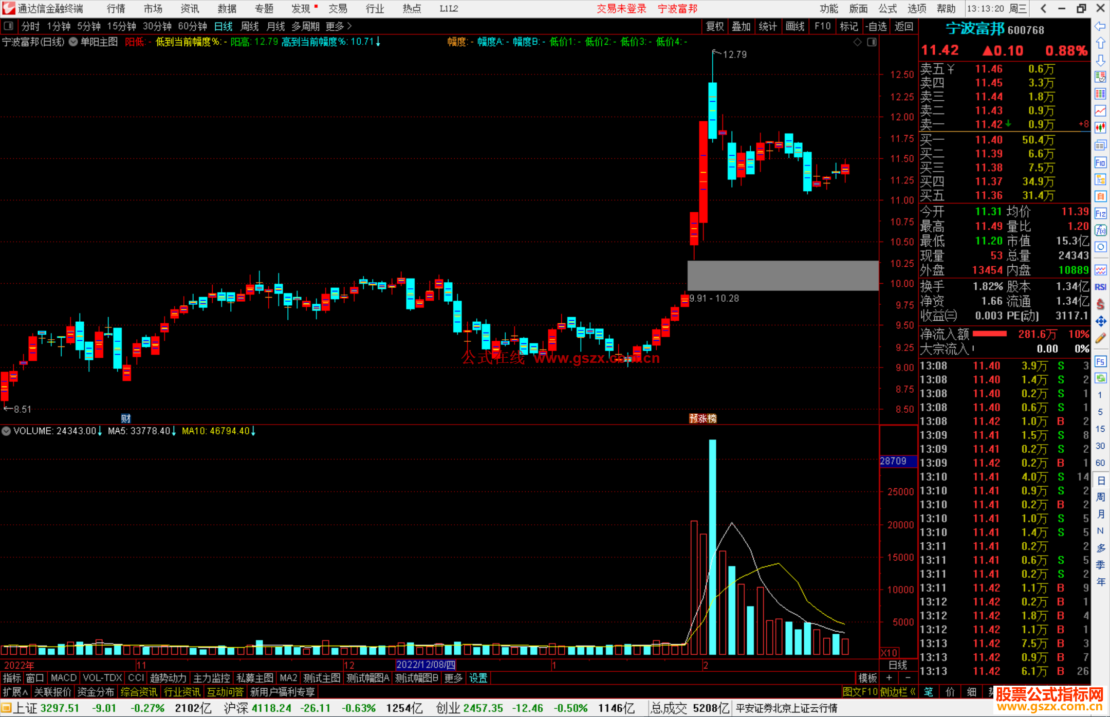 通达信单阳主图指标公式源码