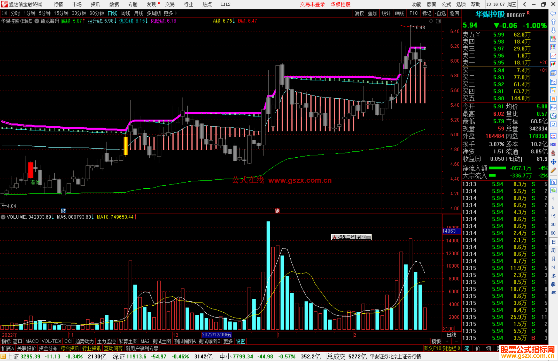通达信尊龙筹码主图指标公式源码