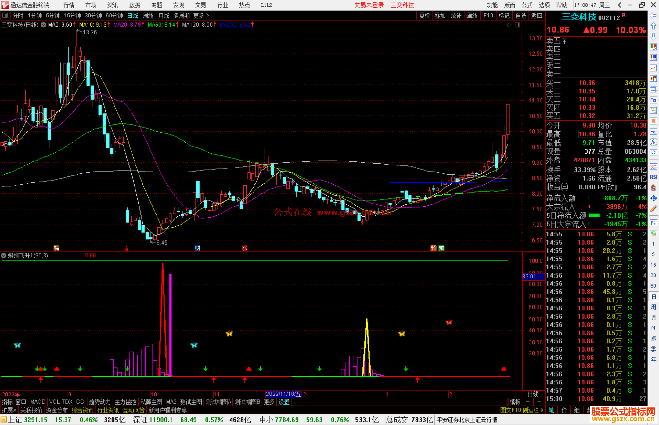 通达信蝴蝶飞升指标公式，买卖信号明确源码