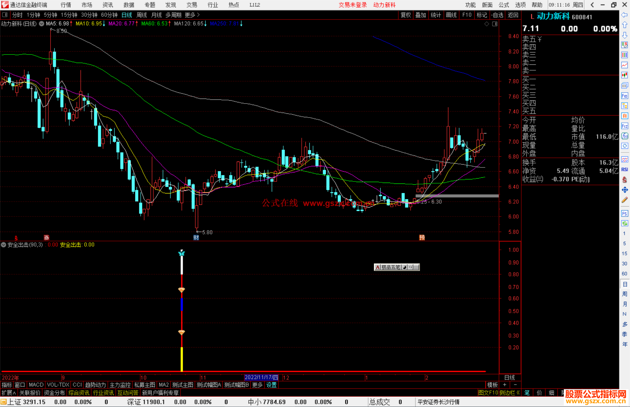 通达信安全出击指标公式源码附图