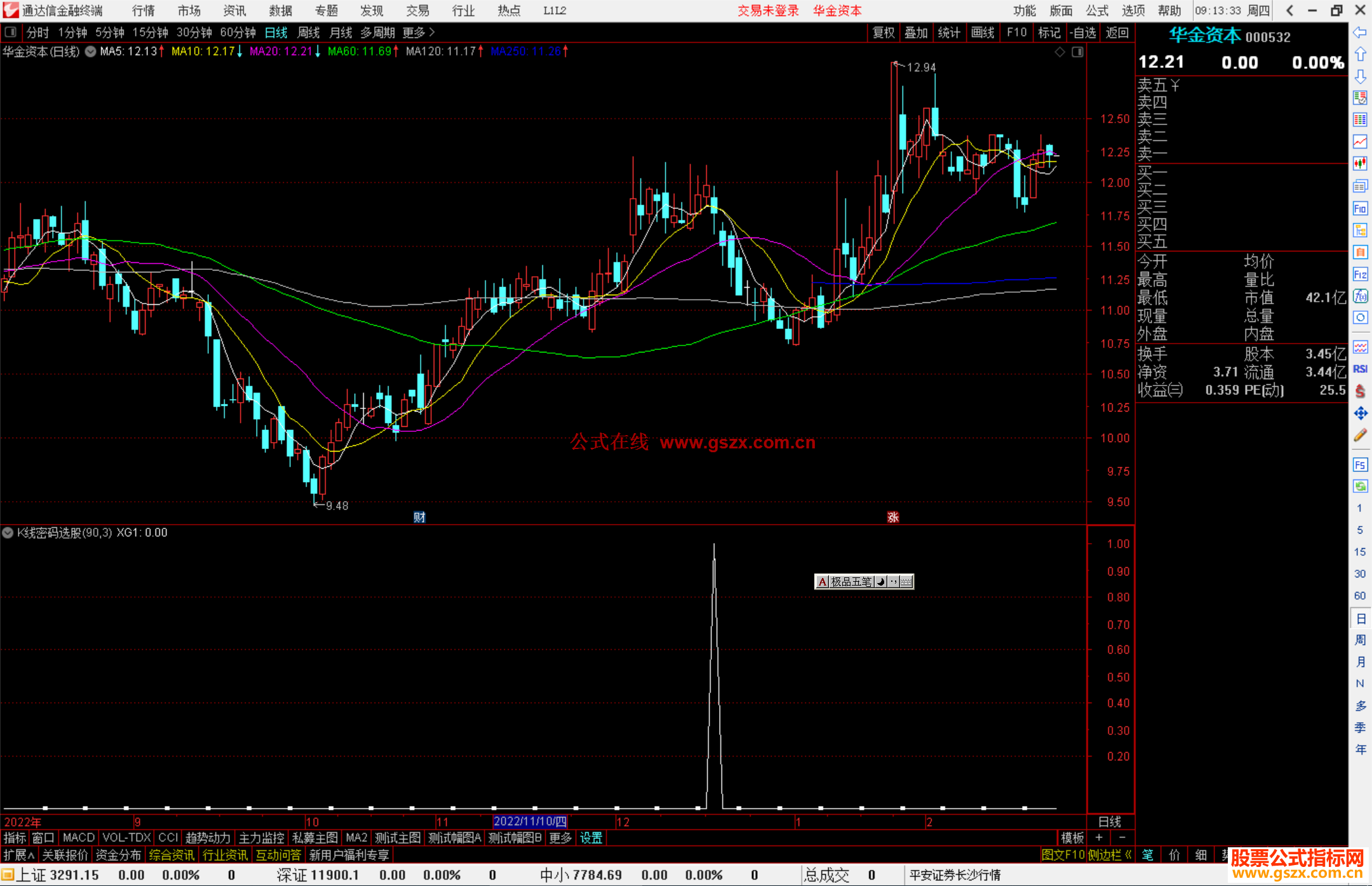 通达信K线密码选股指标公式源码