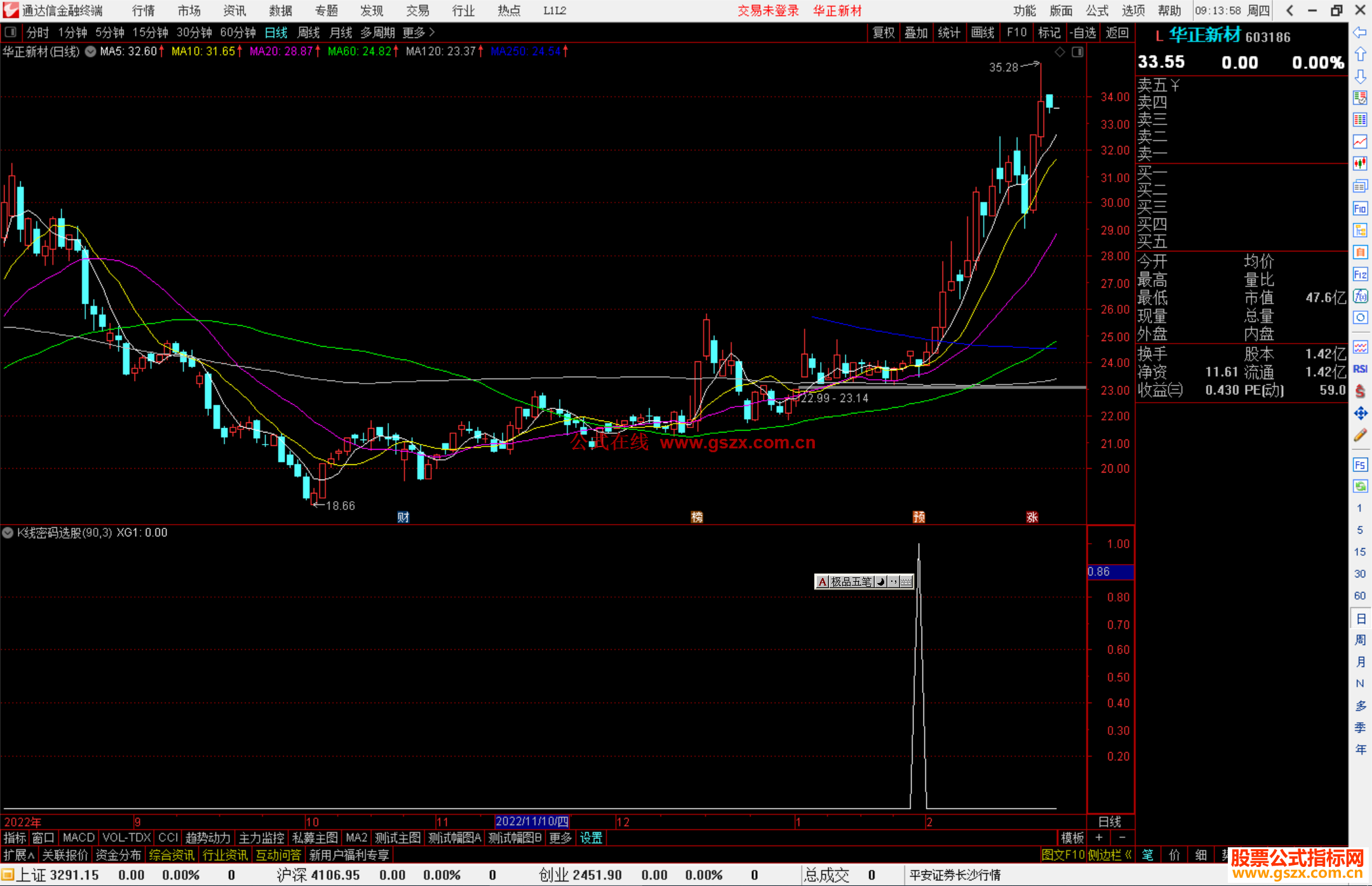 通达信K线密码选股指标公式源码